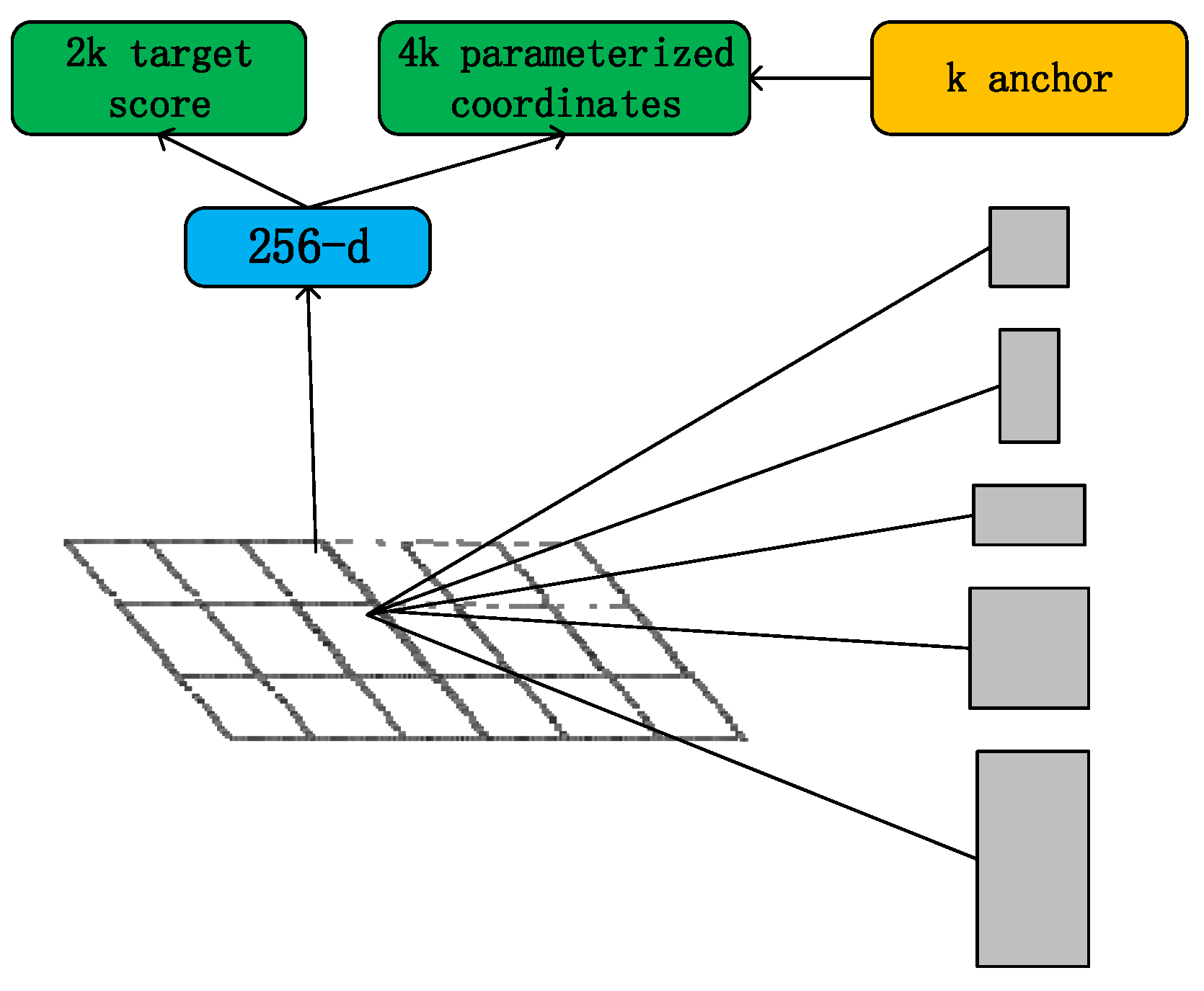 Sustainability 14 11729 g005