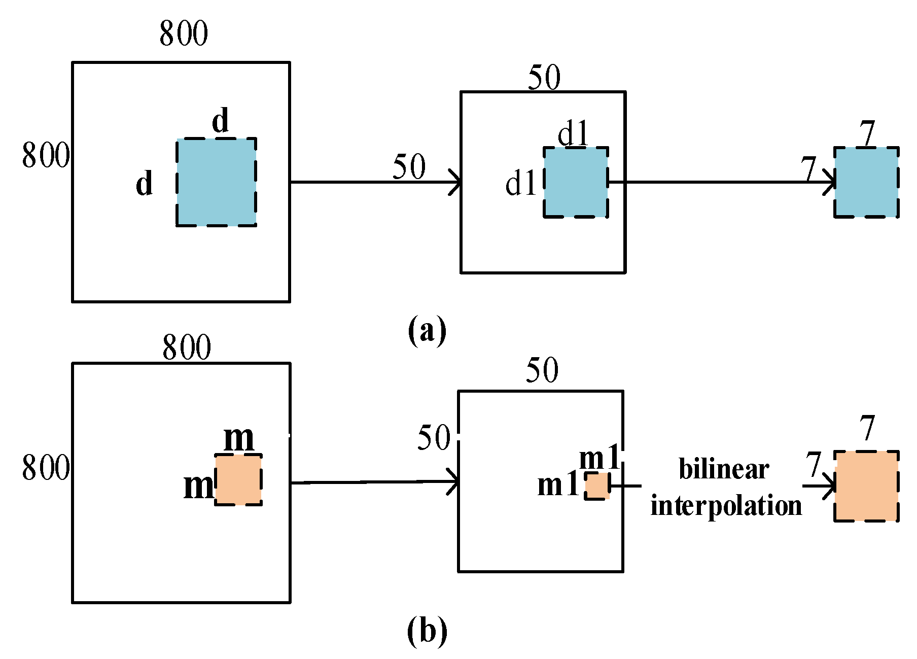Sustainability 14 11729 g006