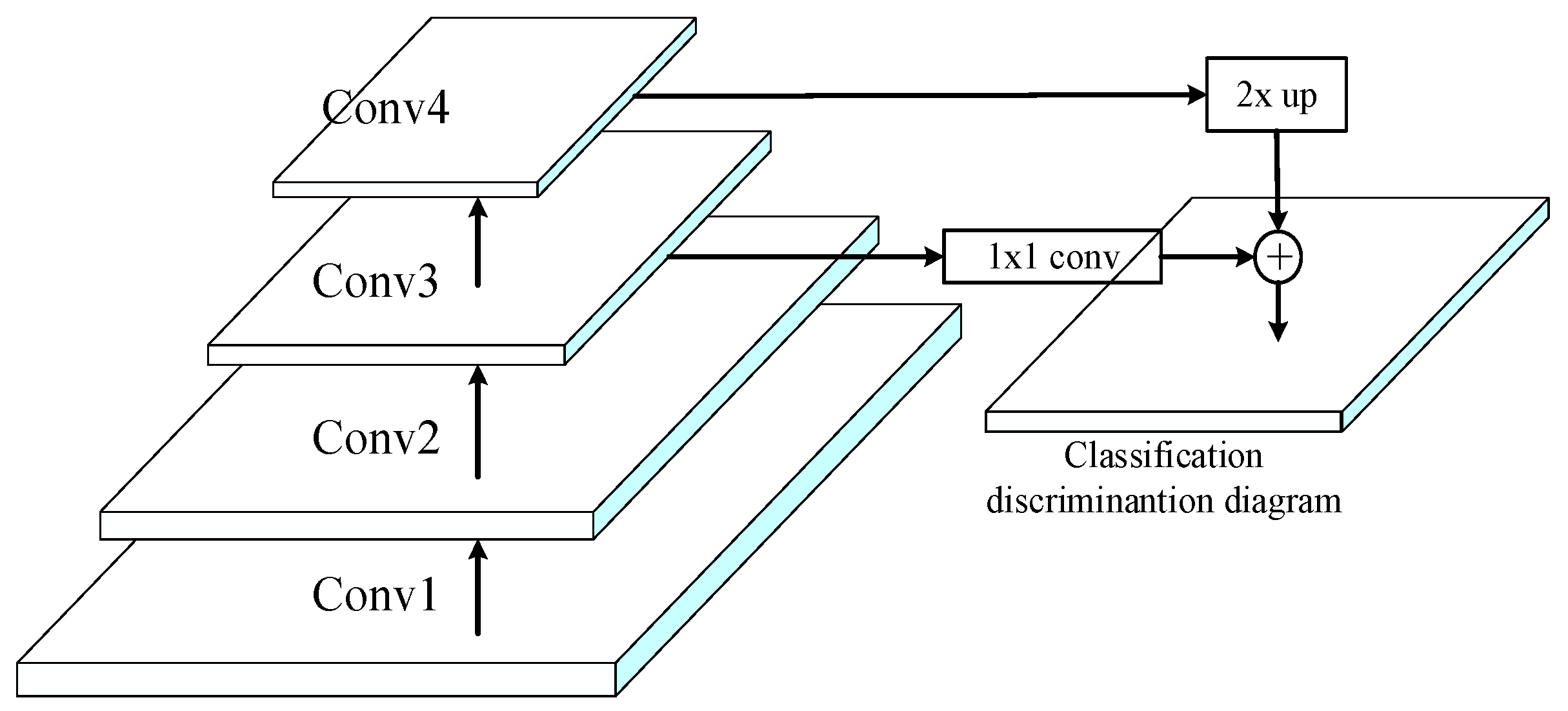 Sustainability 14 11729 g007