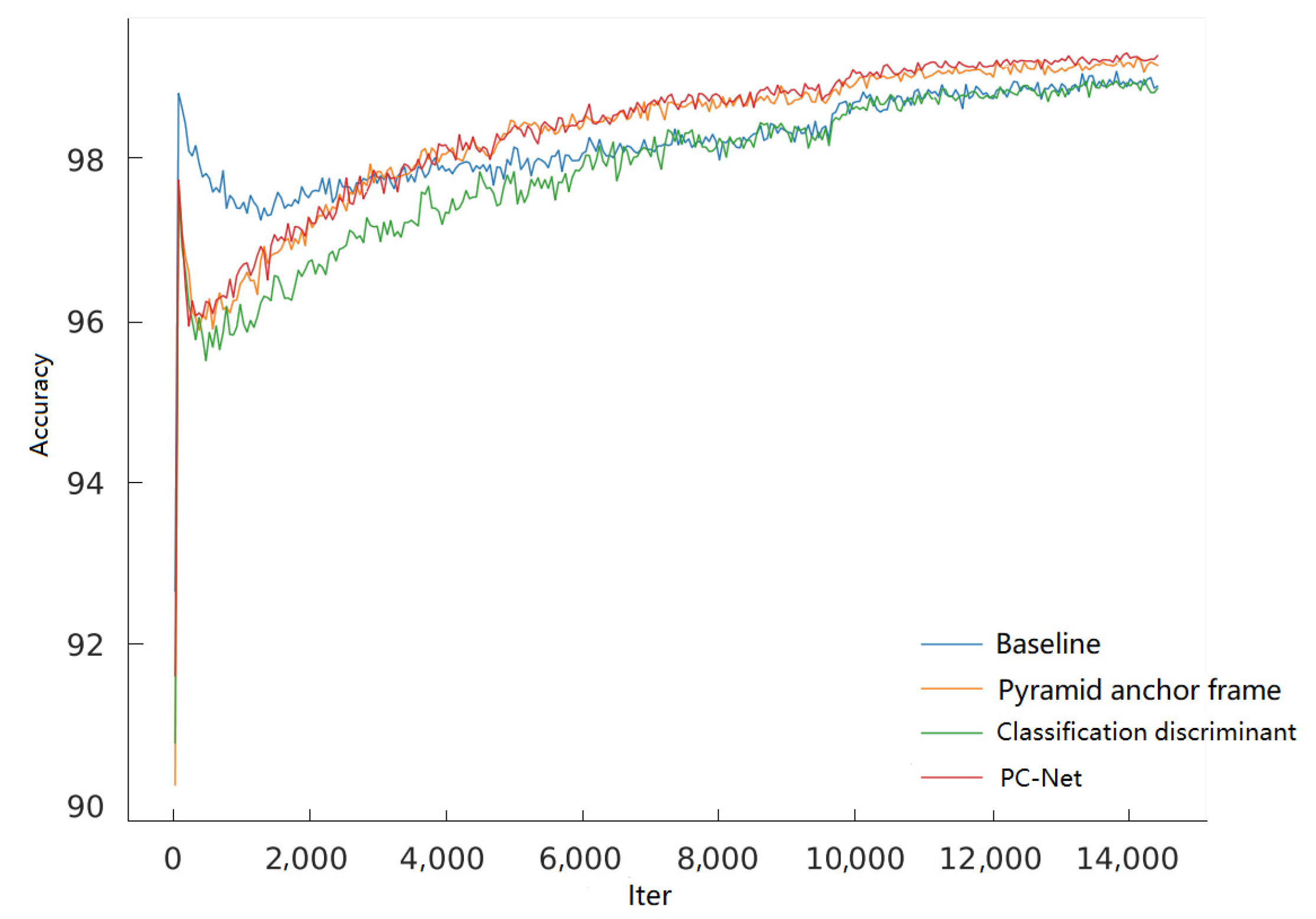 Sustainability 14 11729 g009