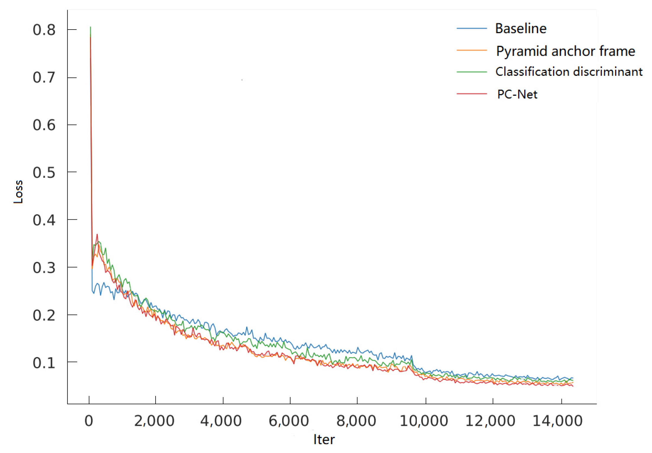 Sustainability 14 11729 g010