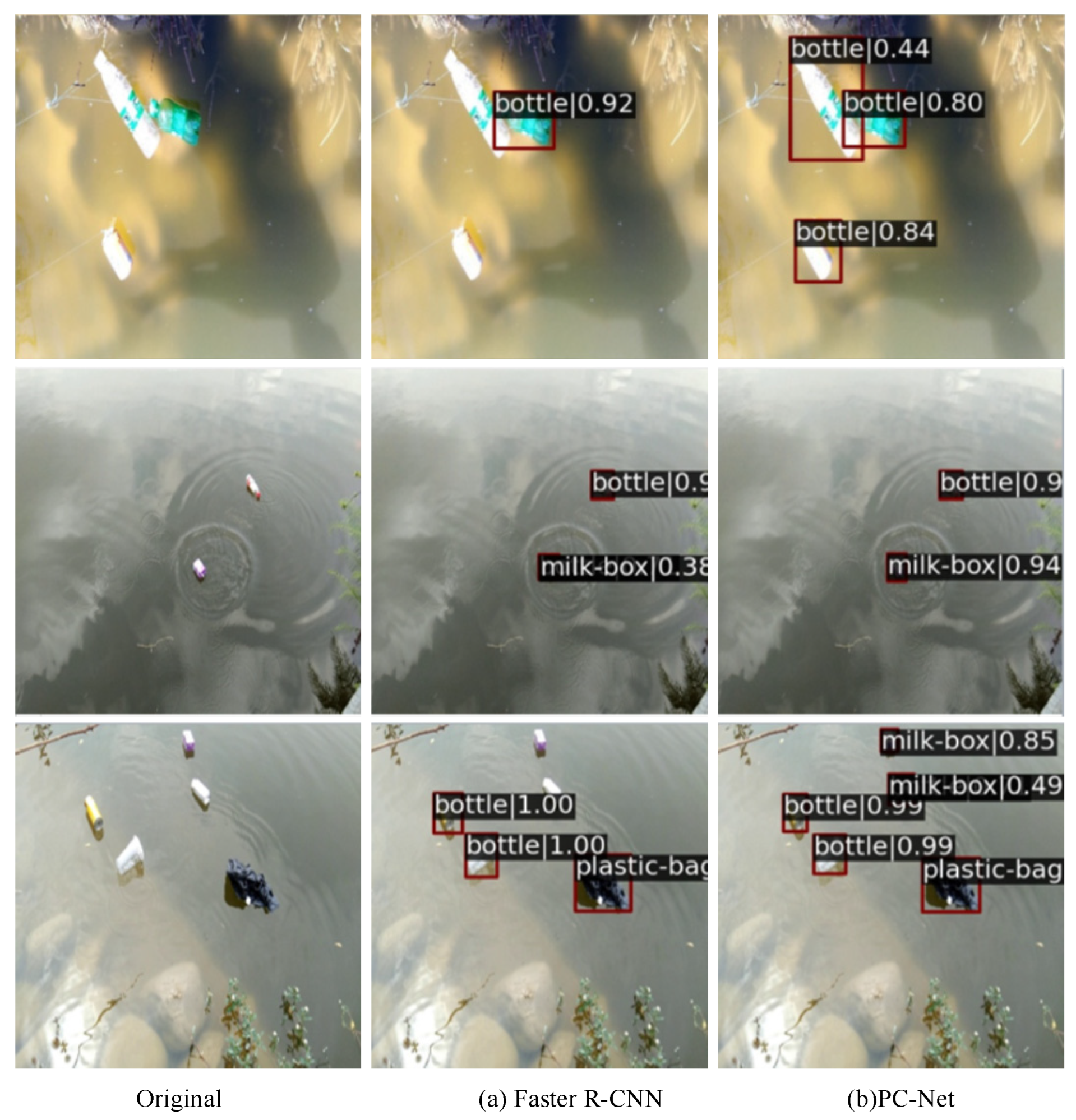 Sustainability 14 11729 g011