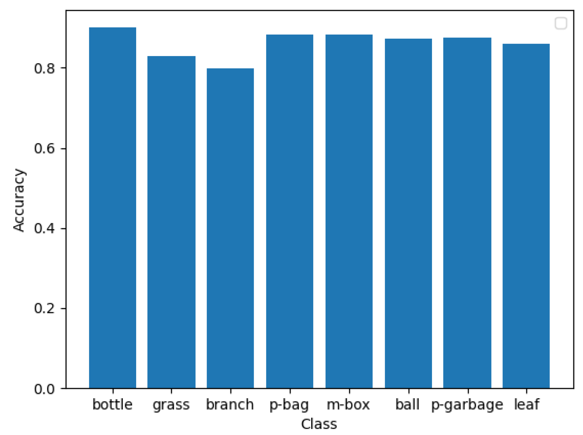 Sustainability 14 11729 g012