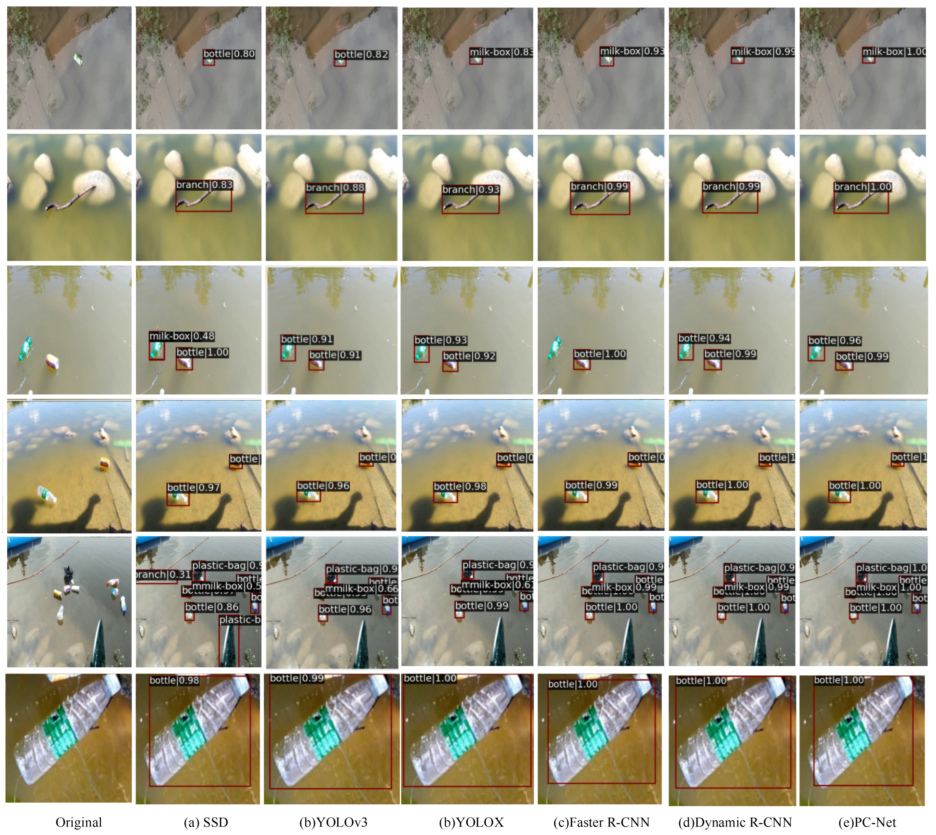 Sustainability 14 11729 g013