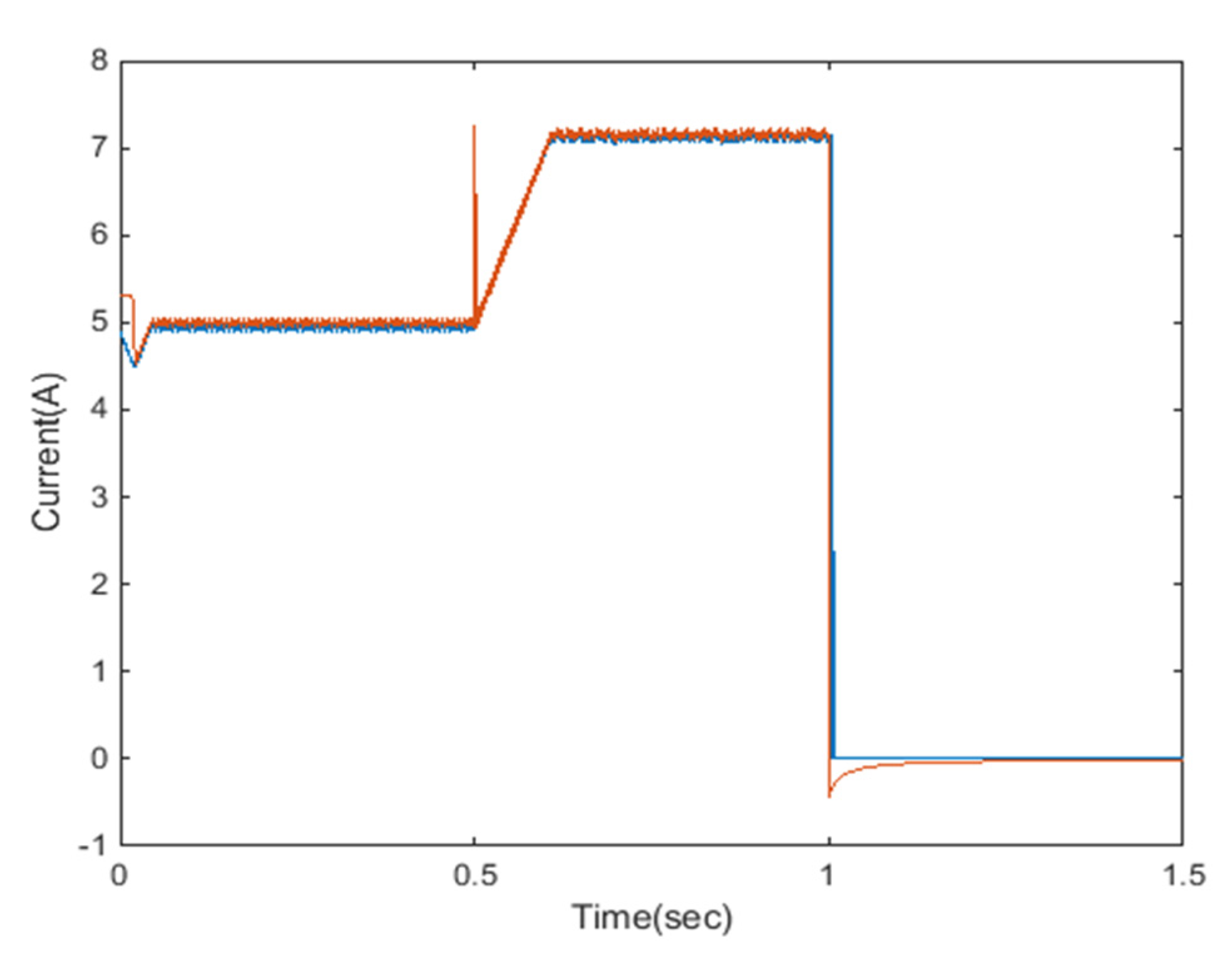 Sustainability 14 11731 g008 Sustainability 14 11731 g008