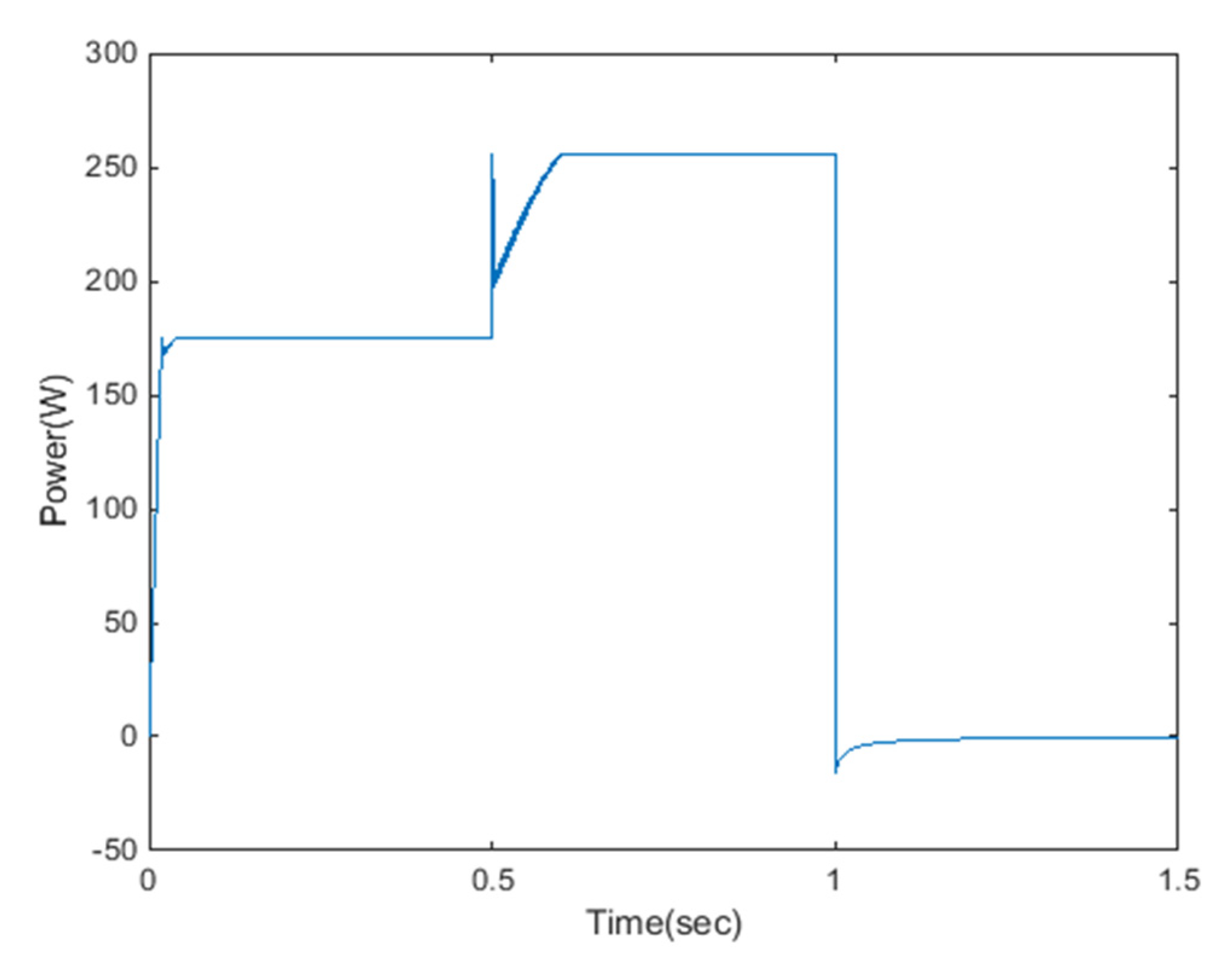 Sustainability 14 11731 g009 Sustainability 14 11731 g009