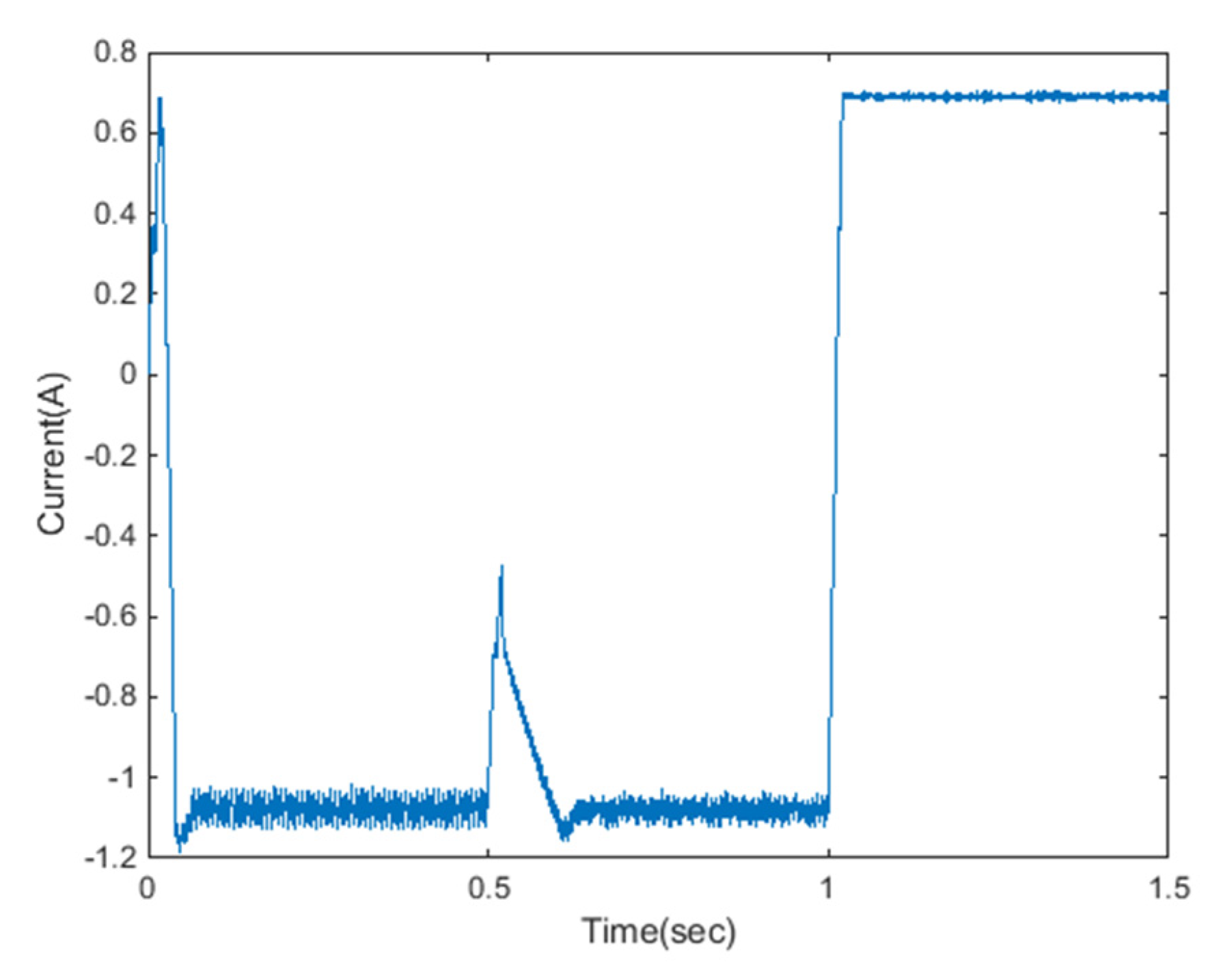 Sustainability 14 11731 g010 Sustainability 14 11731 g010