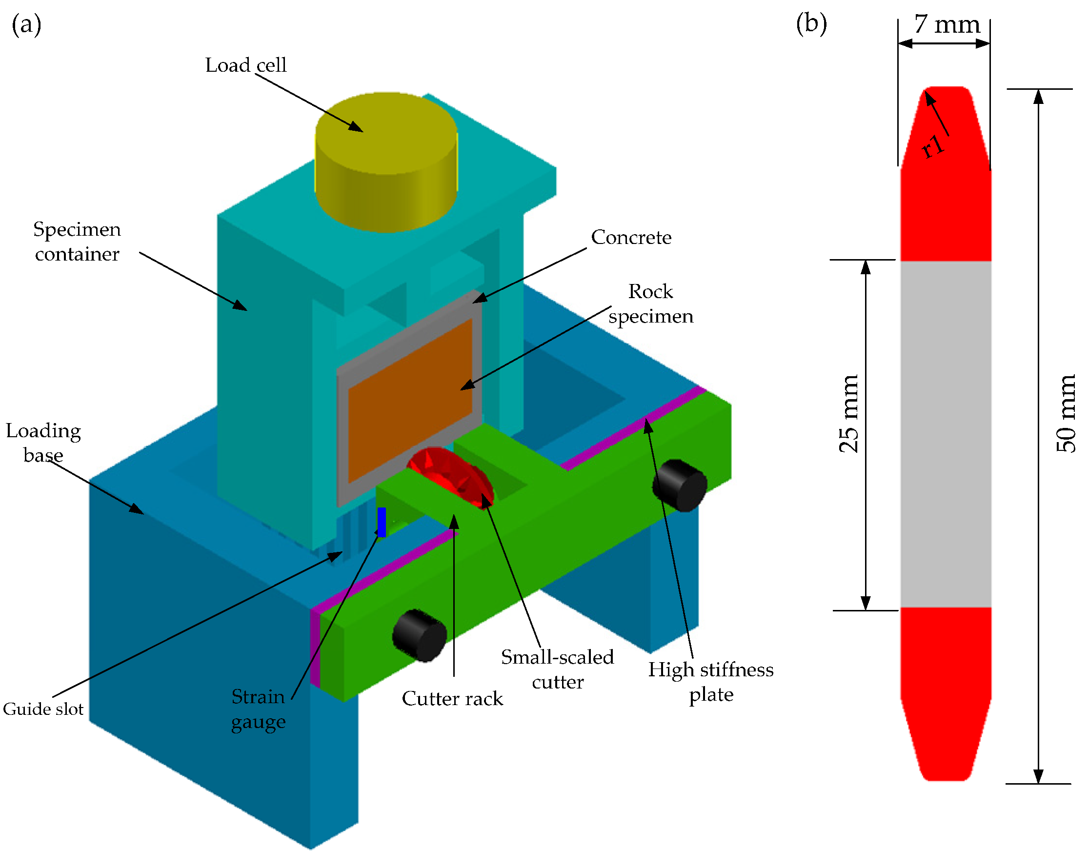 Sustainability 14 11733 g001 550