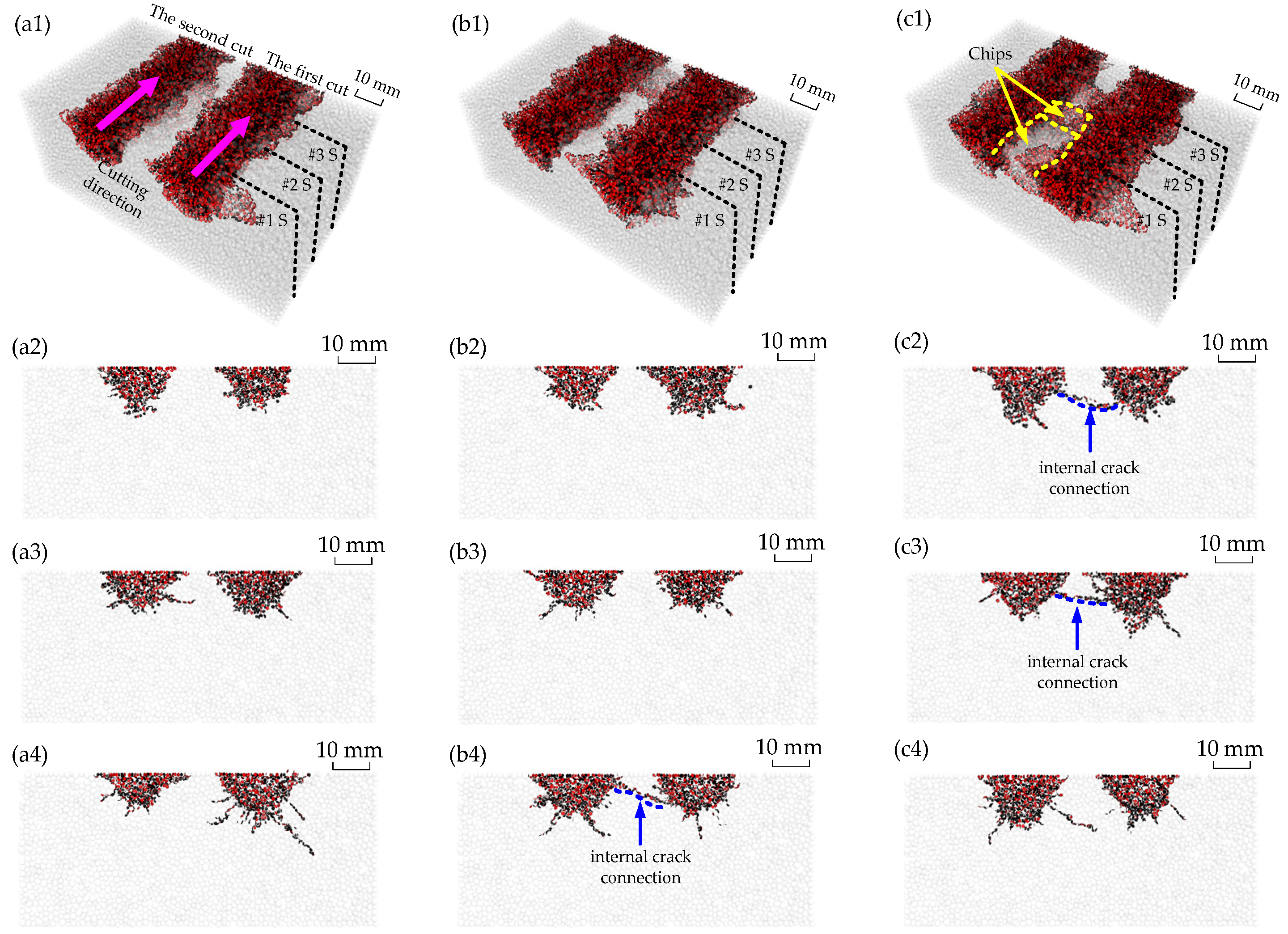 Sustainability 14 11733 g007 550