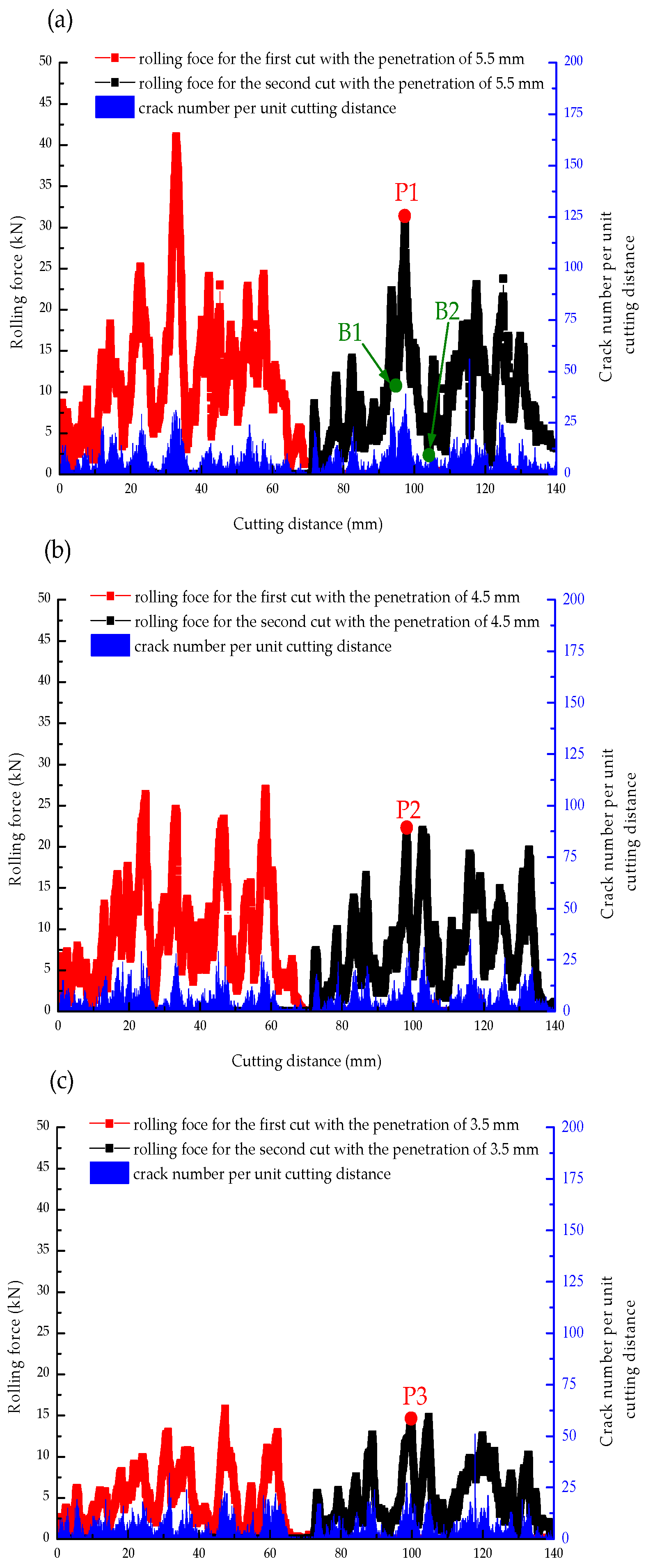 Sustainability 14 11733 g008 550