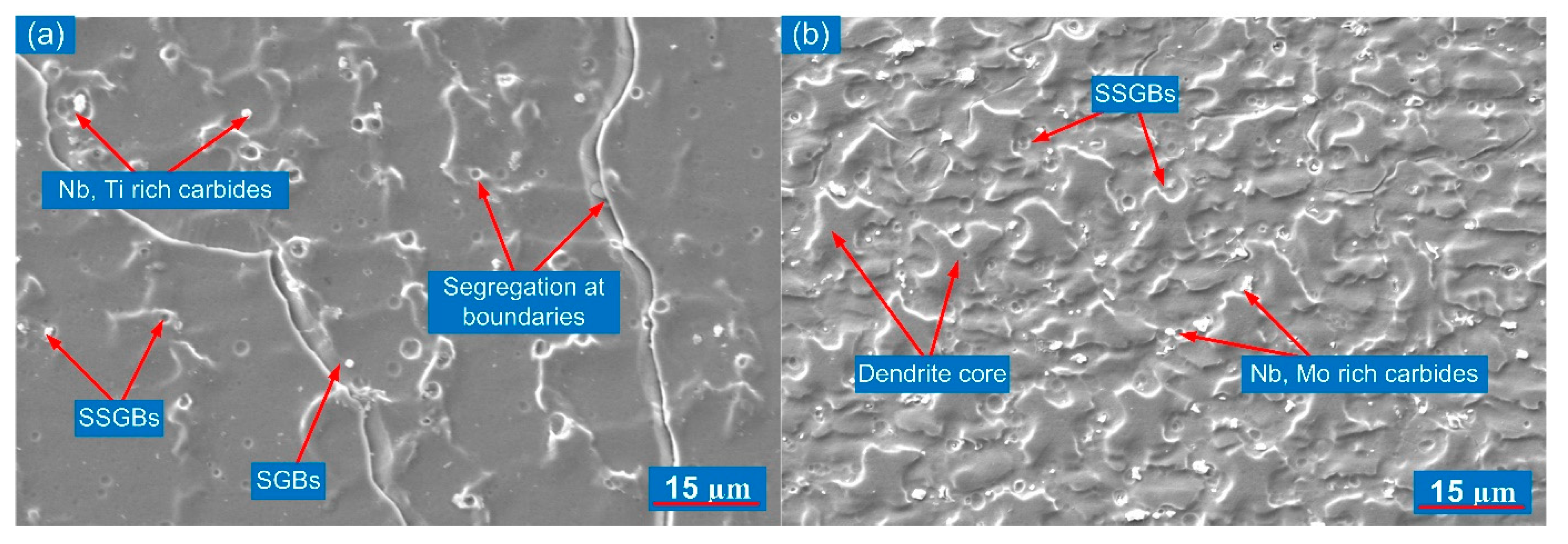 Sustainability 14 11739 g006