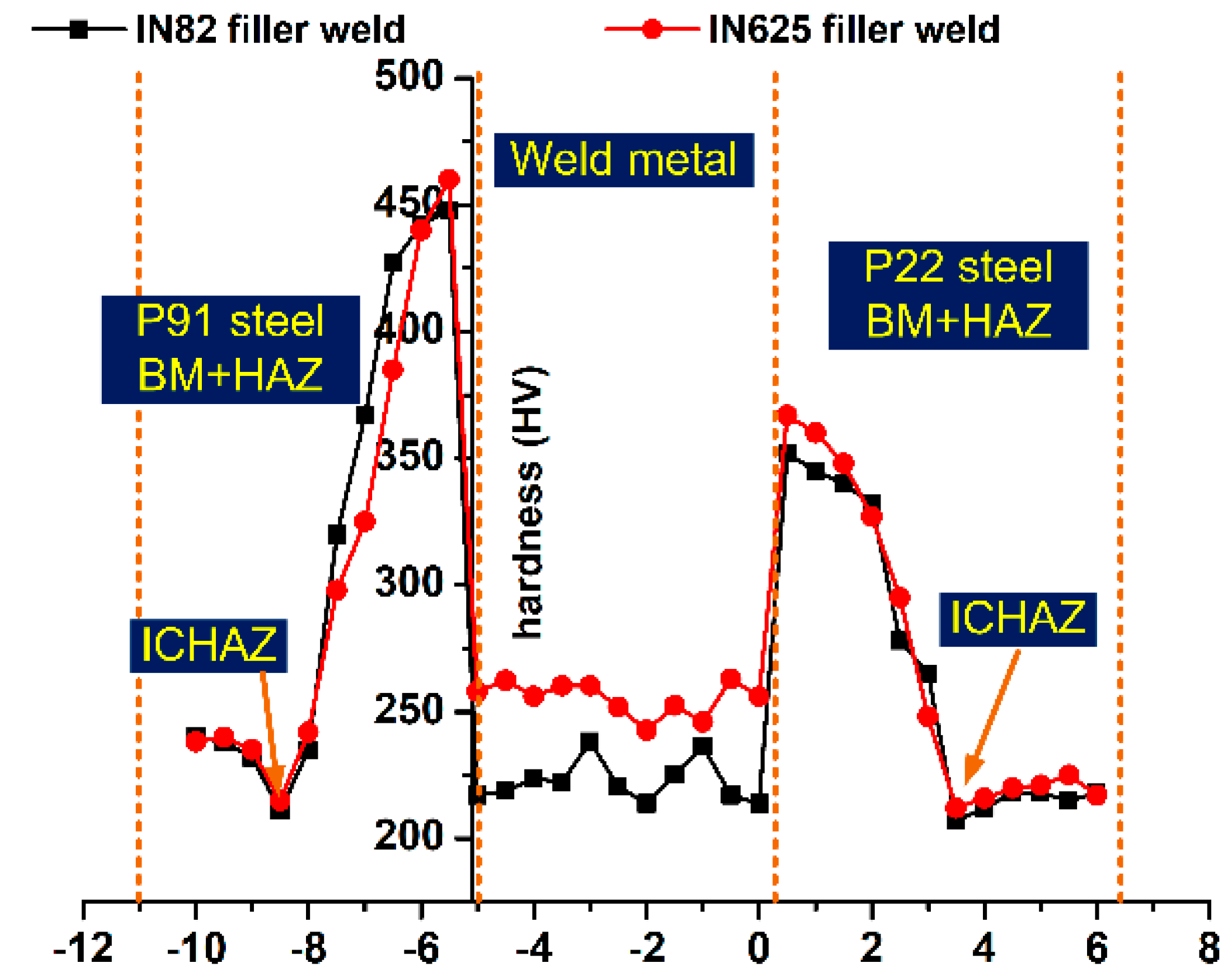 Sustainability 14 11739 g008