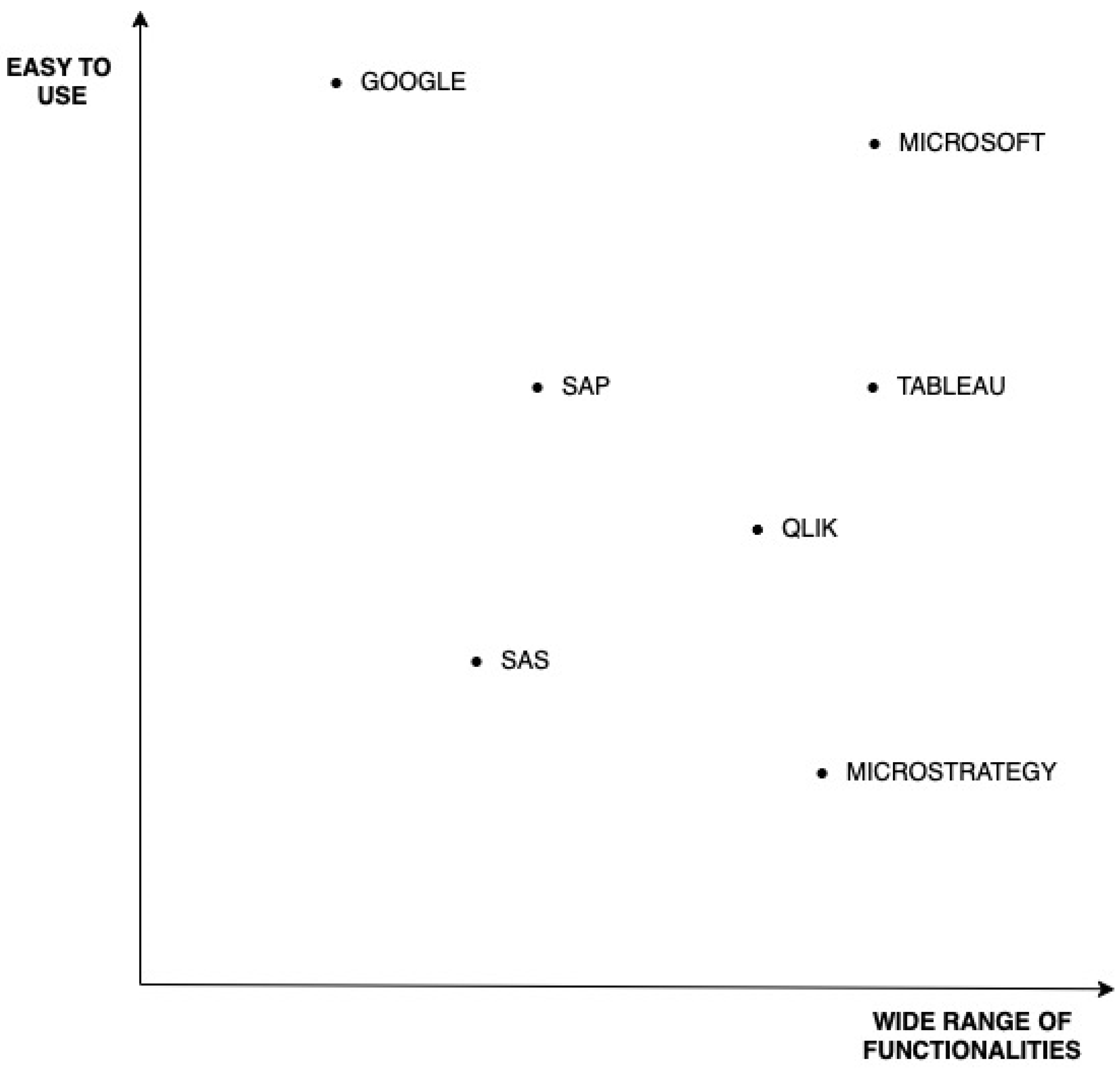 Sustainability 14 11740 g001 550