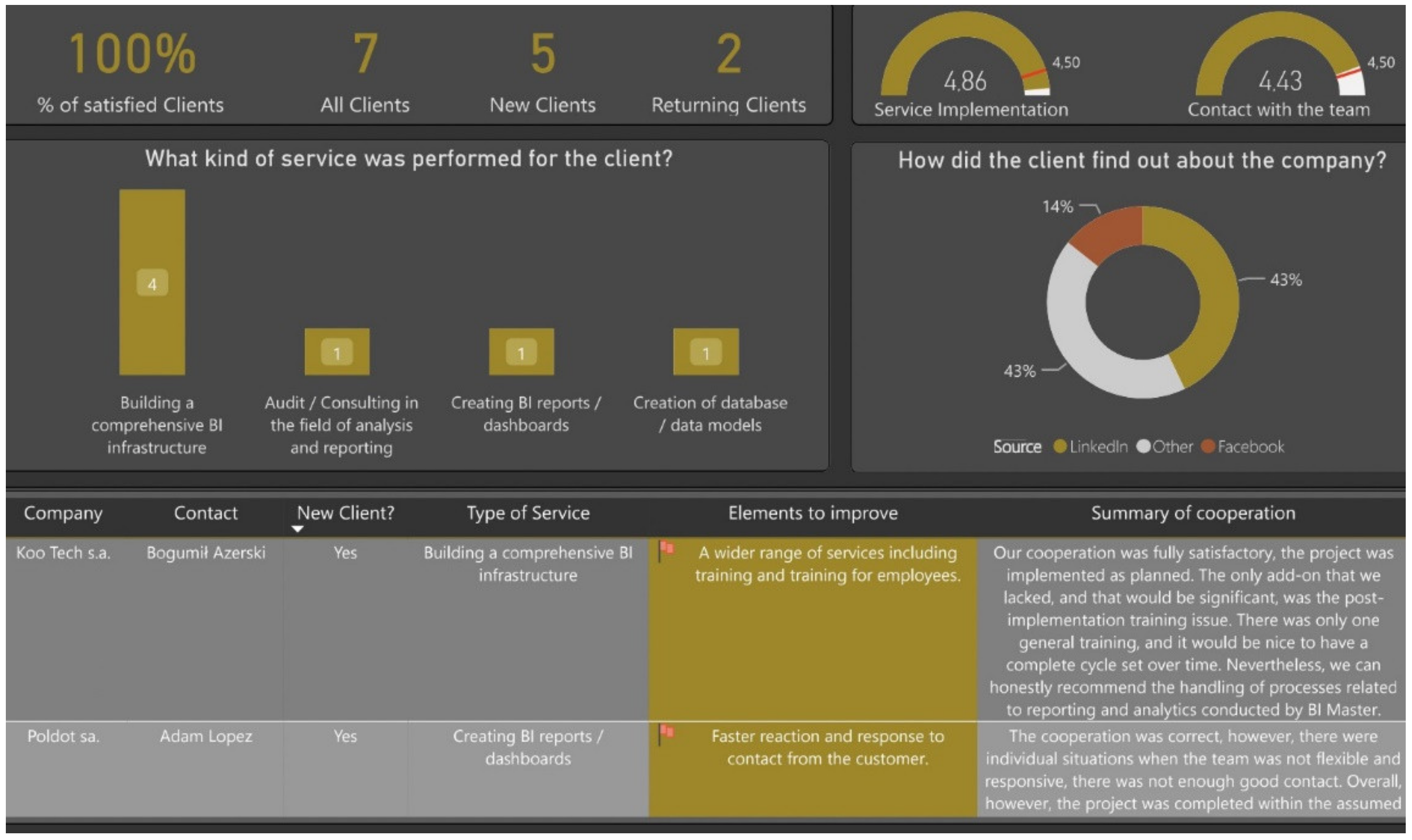 Sustainability 14 11740 g002 550