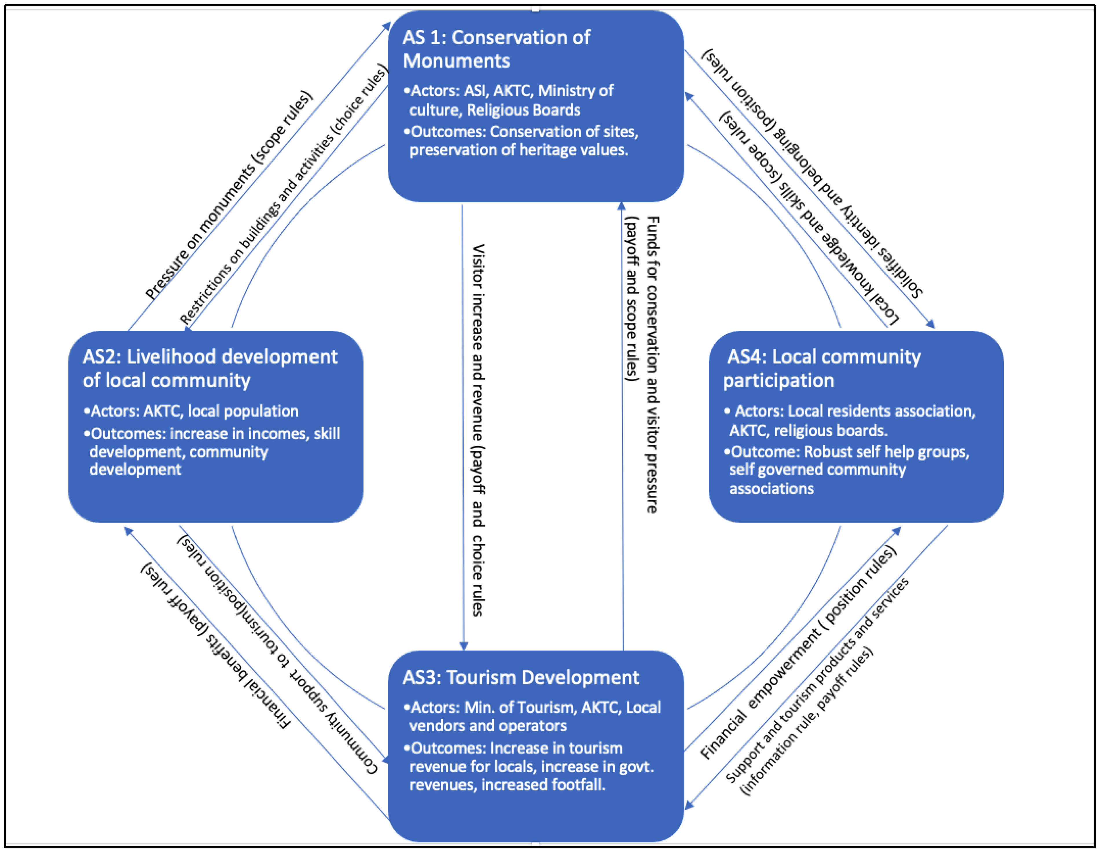 Sustainability 14 11741 g002 Sustainability 14 11741 g002