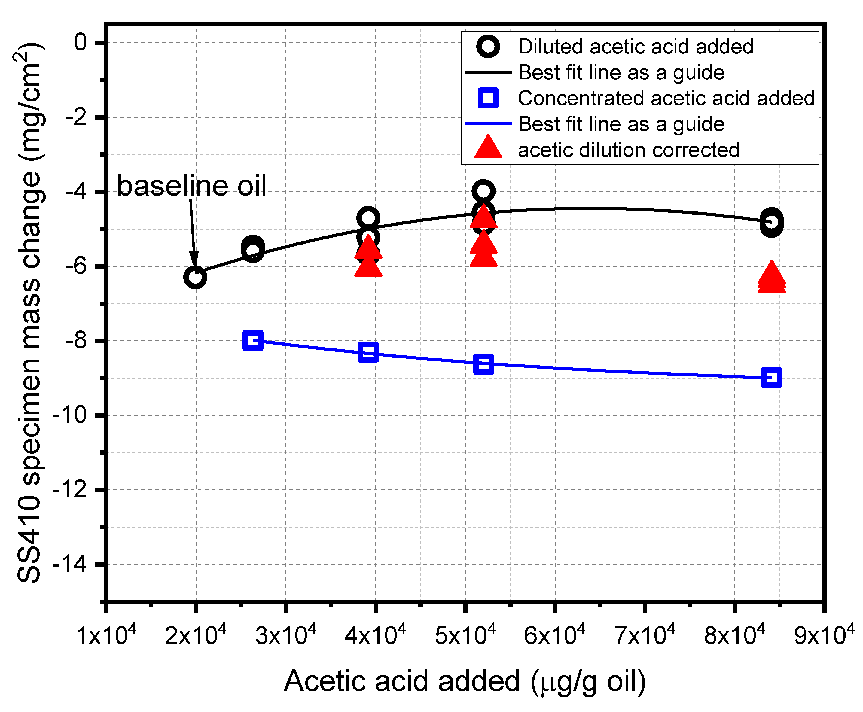 Sustainability 14 11743 g003