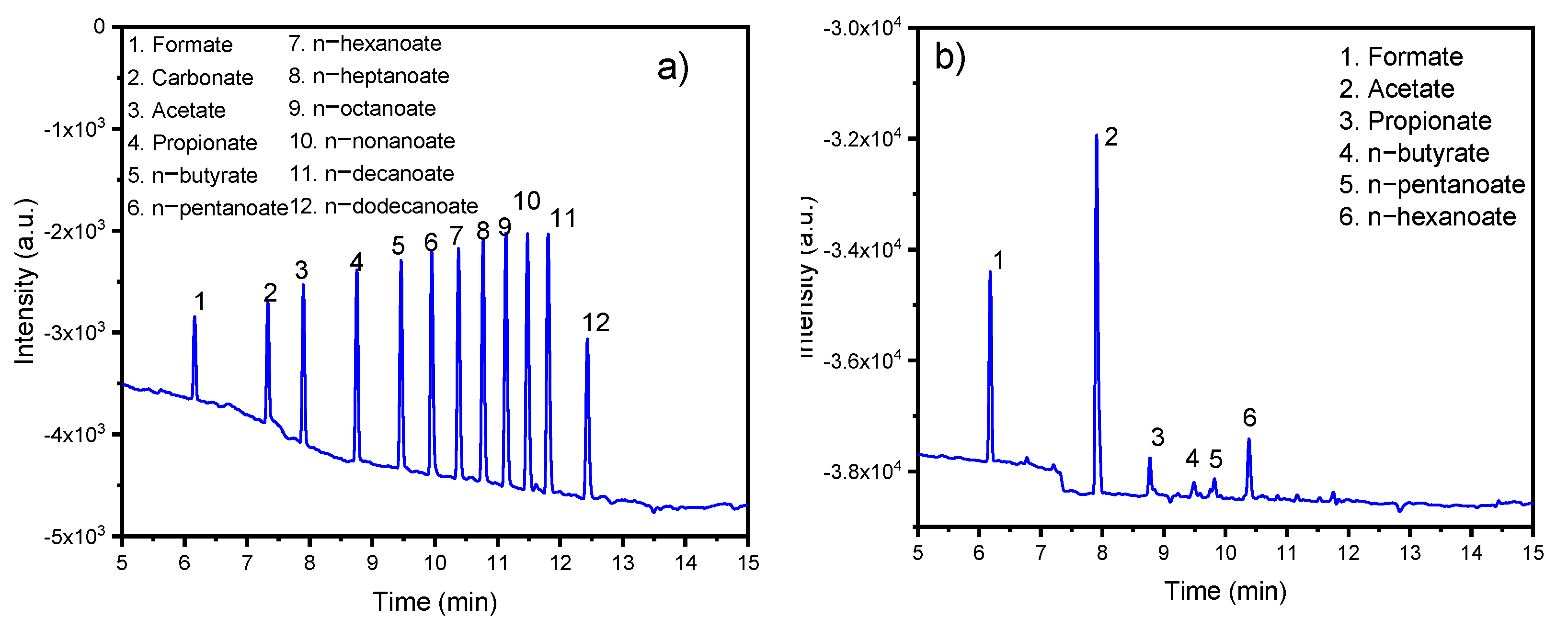 Sustainability 14 11743 g004