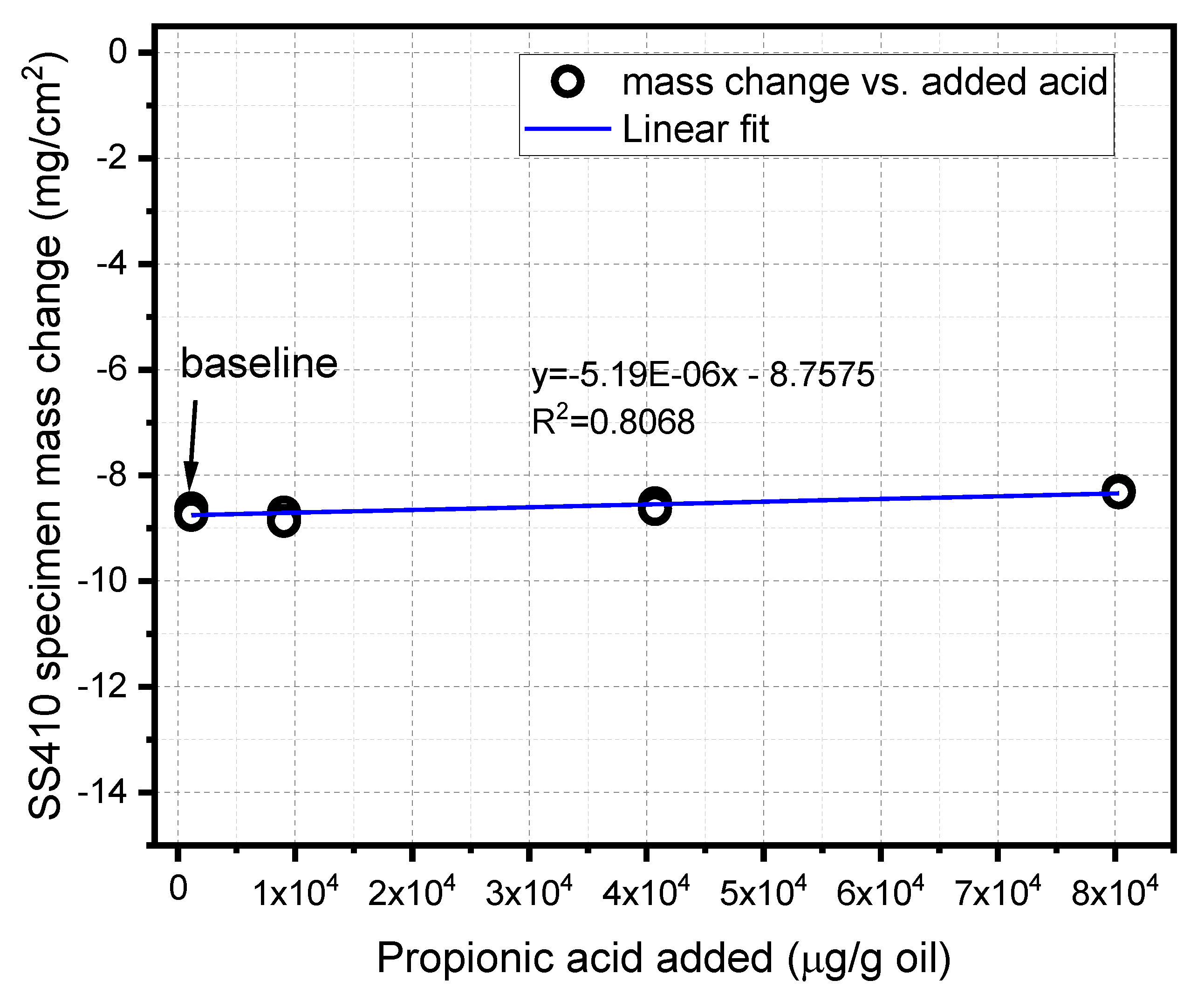 Sustainability 14 11743 g007