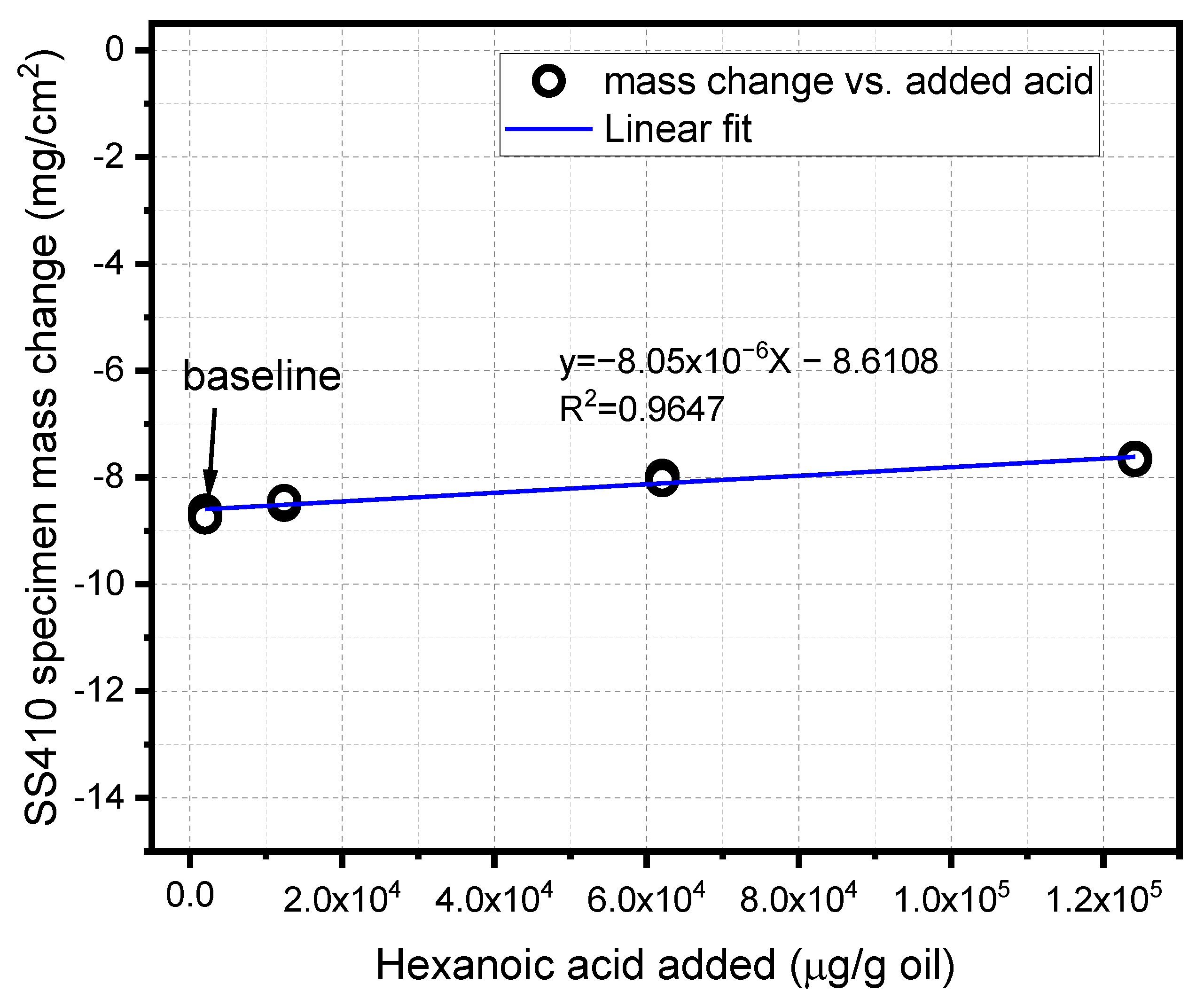 Sustainability 14 11743 g008