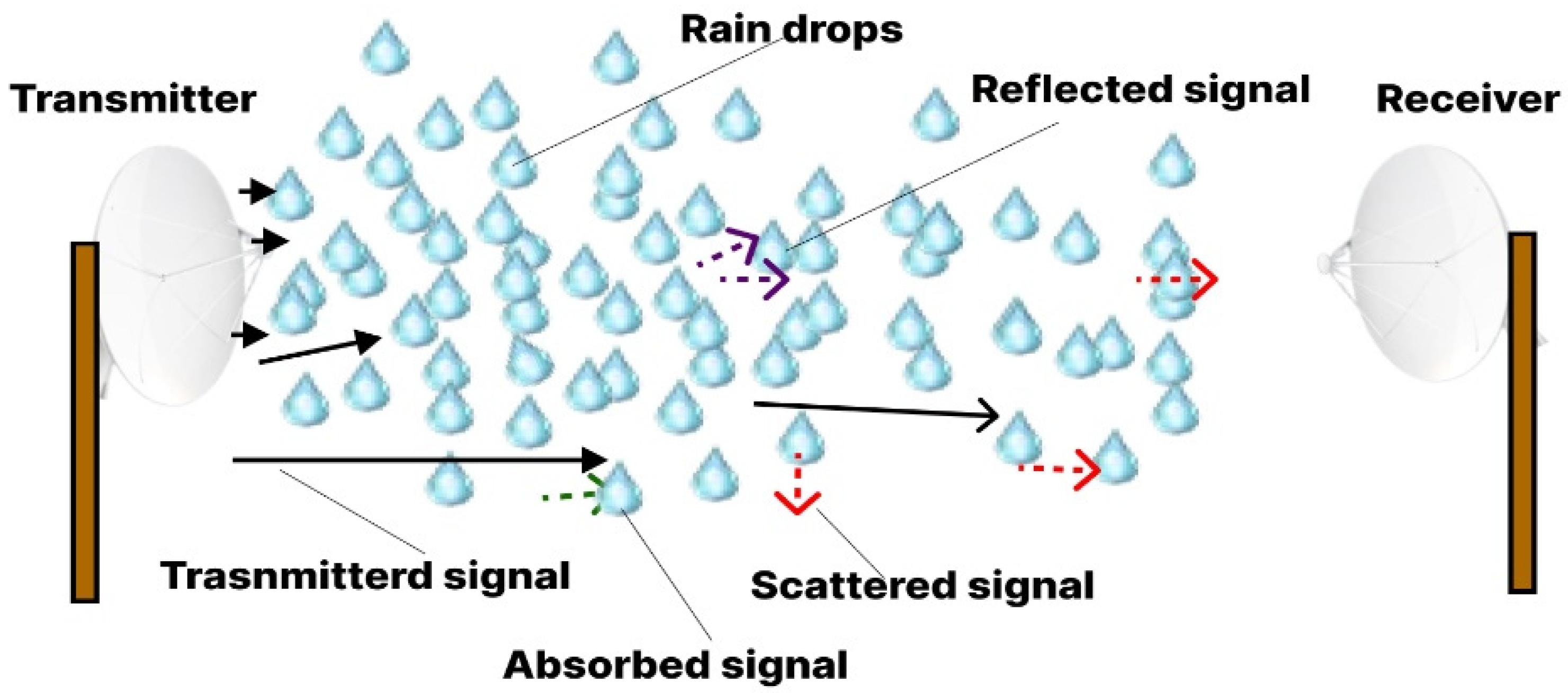 Sustainability 14 11744 g002