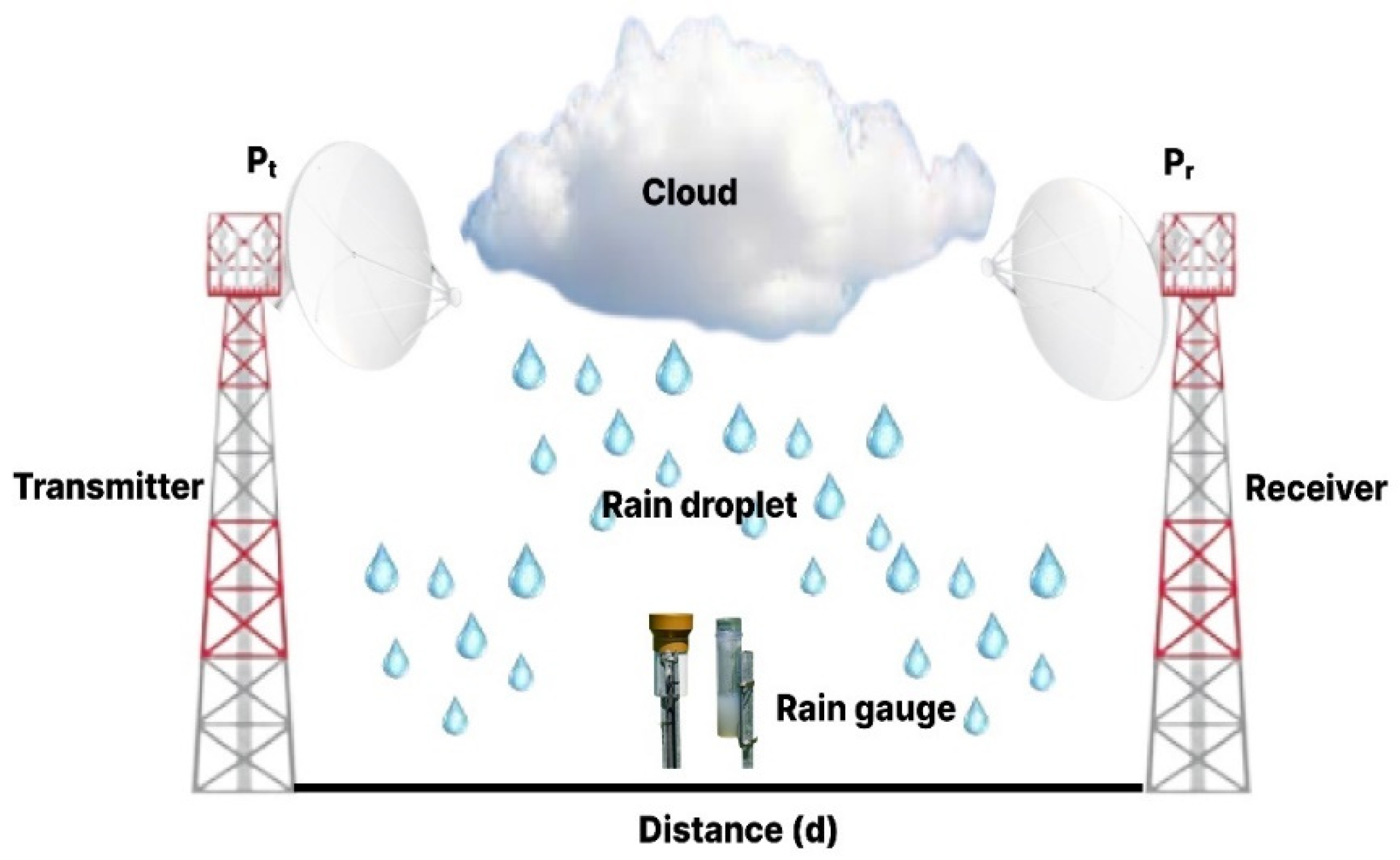 Sustainability 14 11744 g003