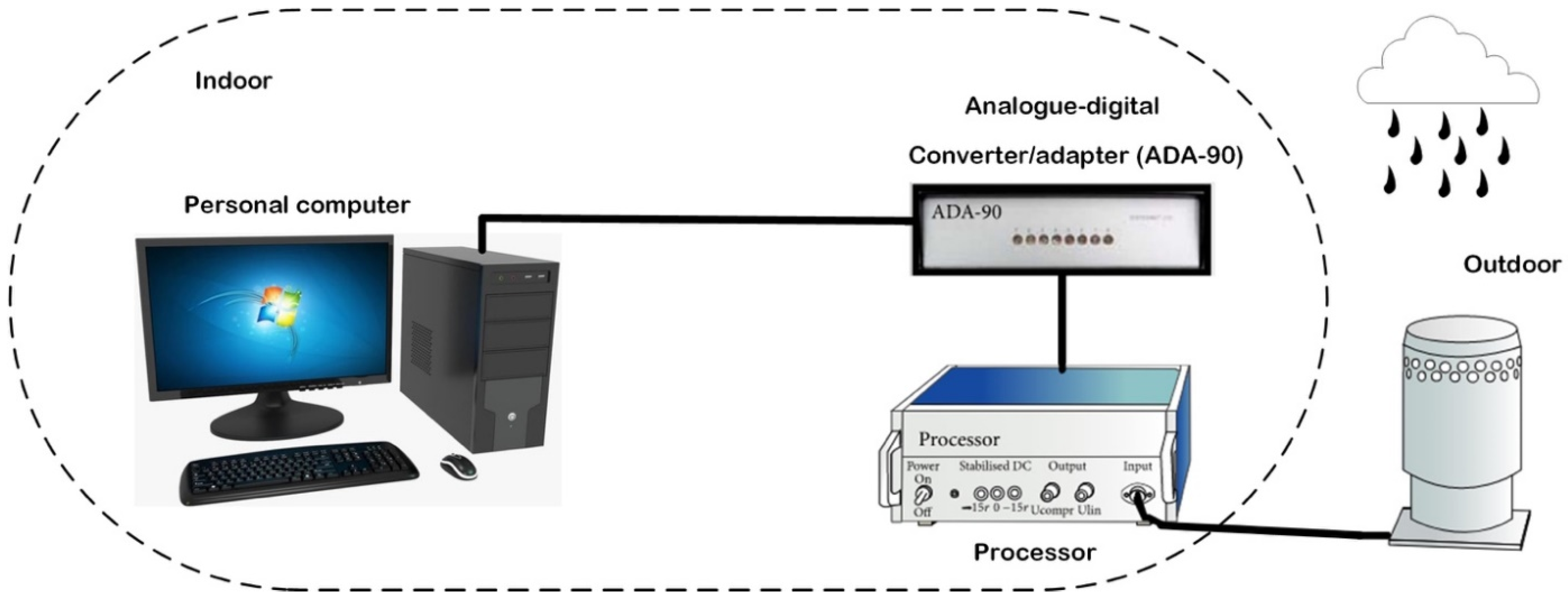 Sustainability 14 11744 g004
