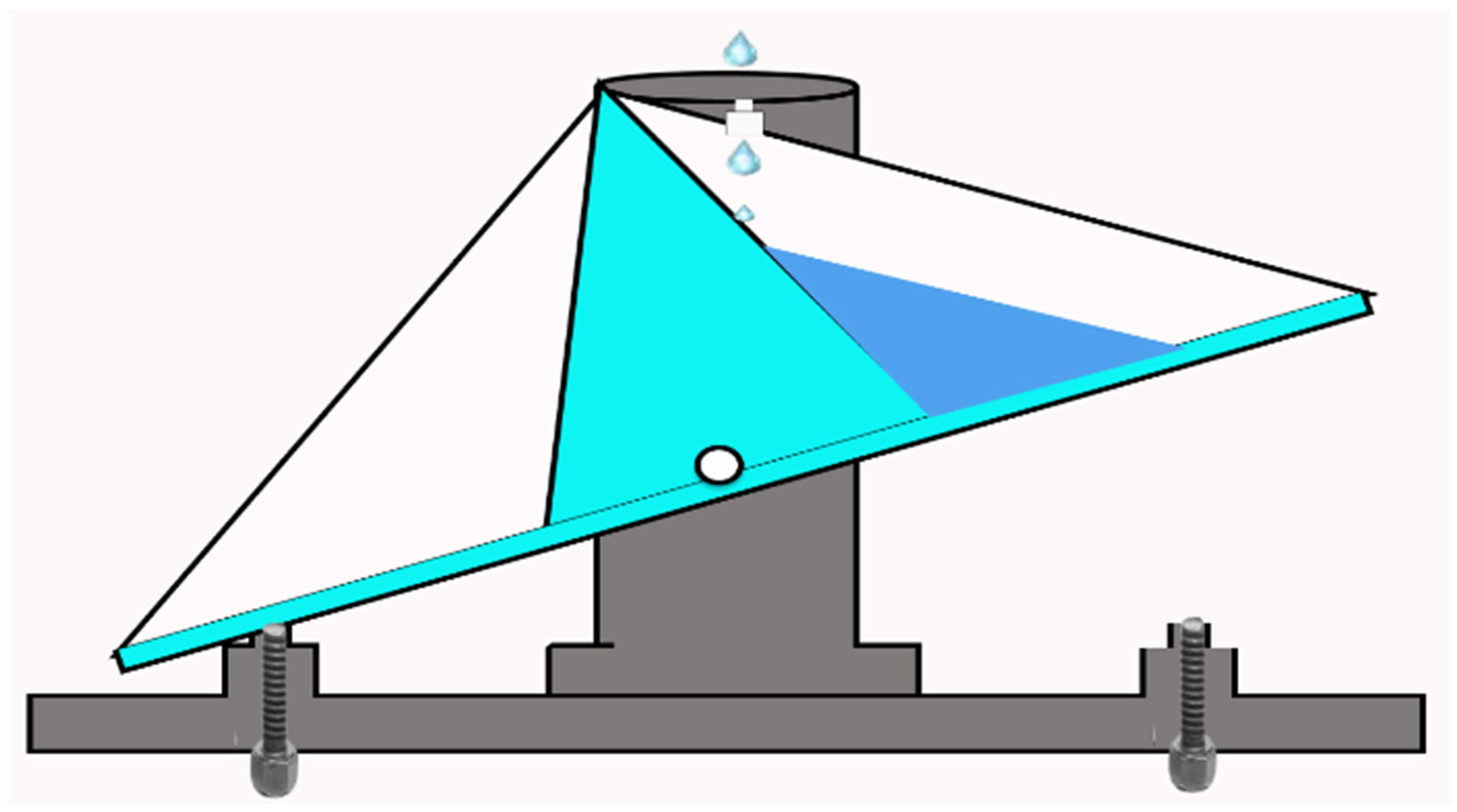 Sustainability 14 11744 g005