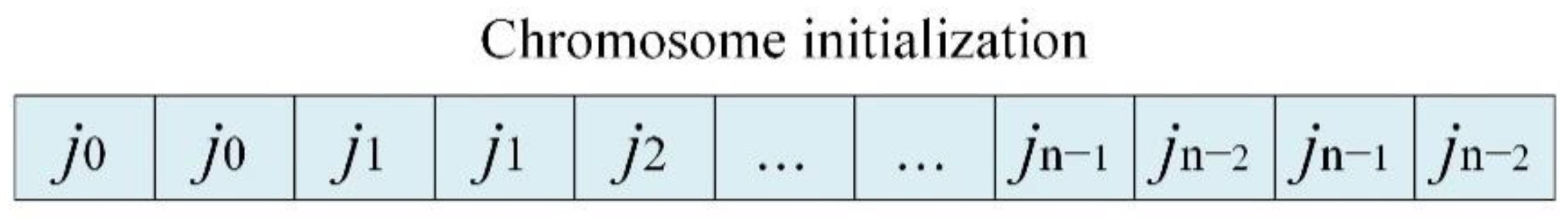 Sustainability 14 11747 g001 550