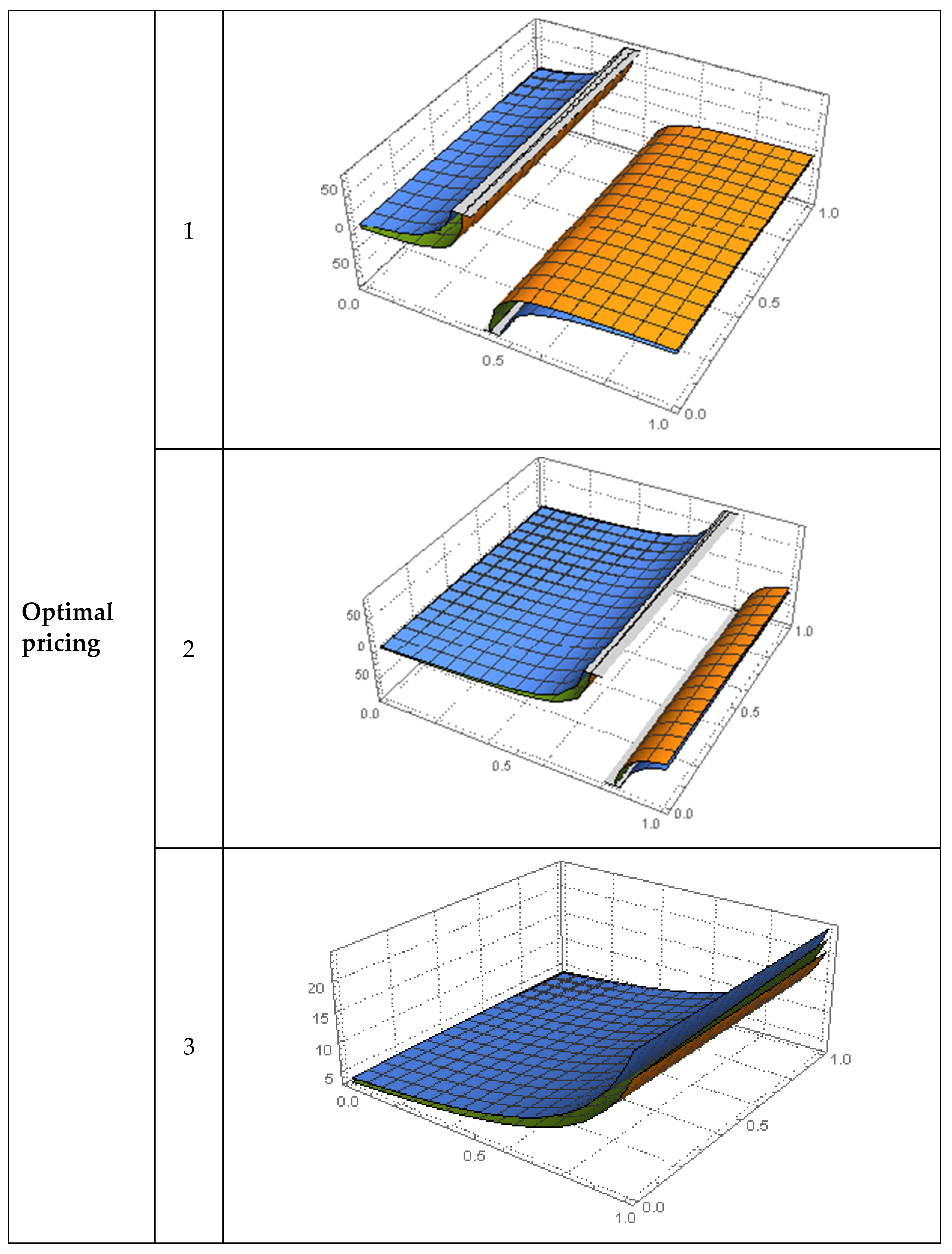 Sustainability 14 11748 g002a