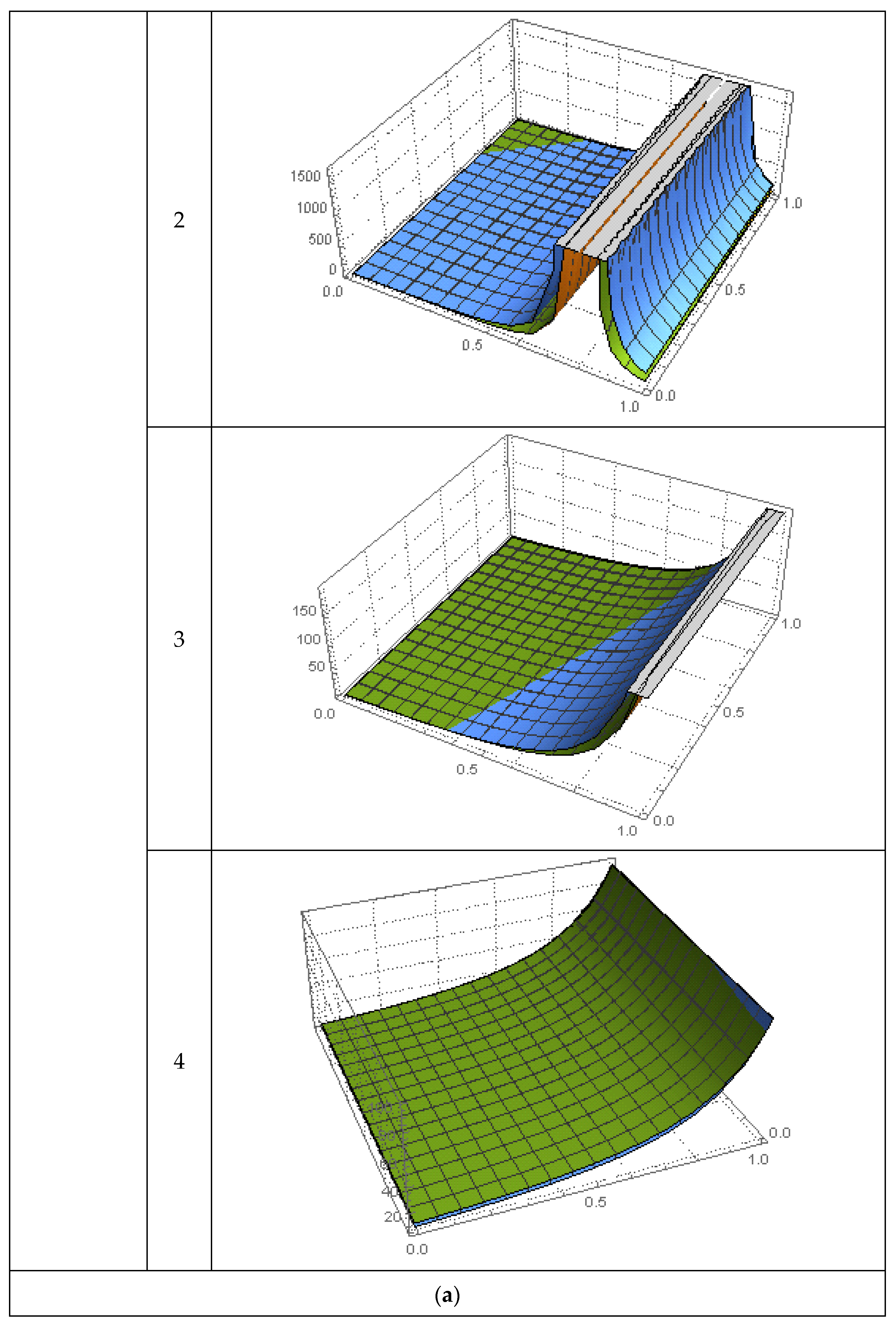 Sustainability 14 11748 g002d