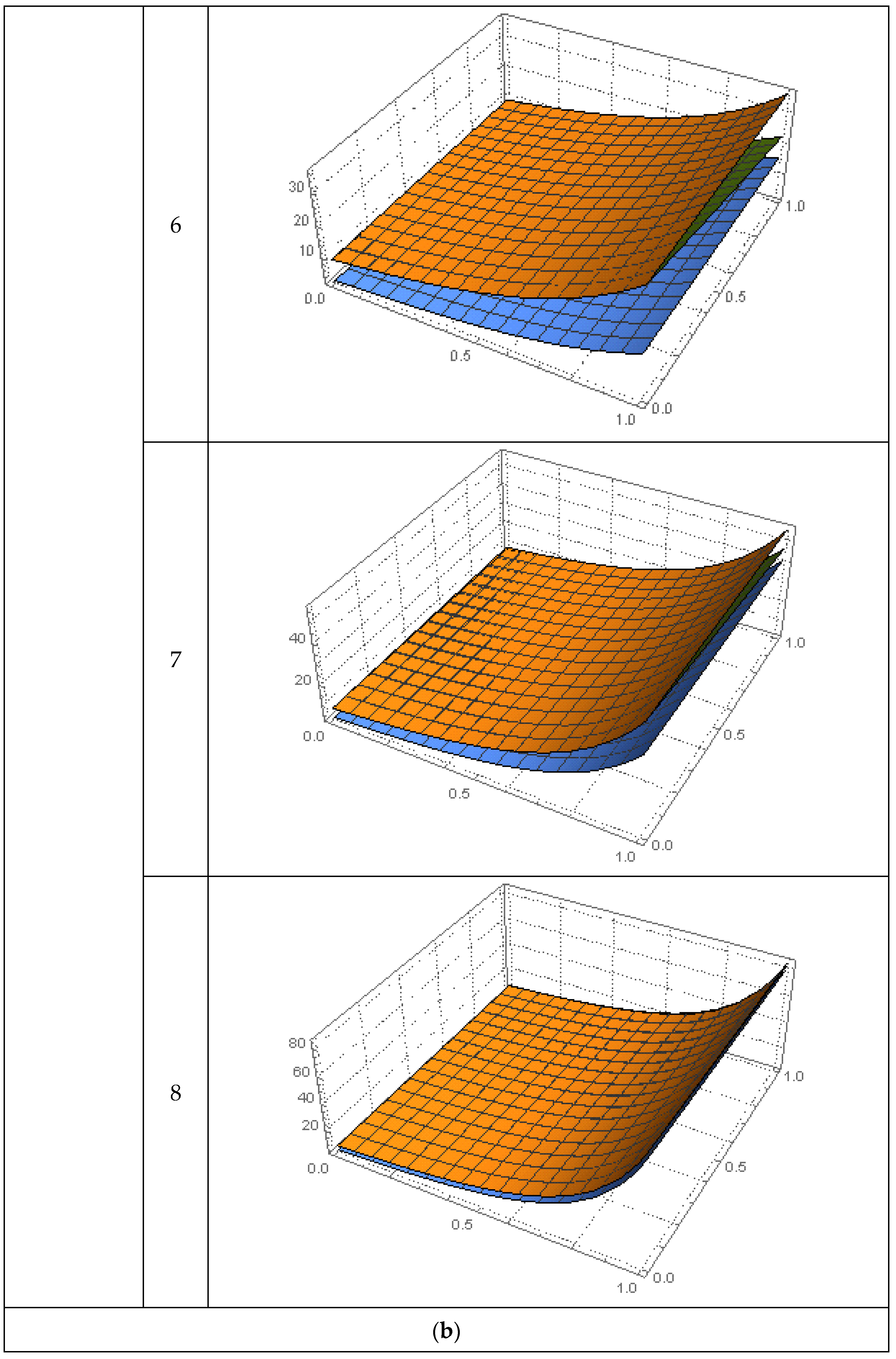 Sustainability 14 11748 g002h
