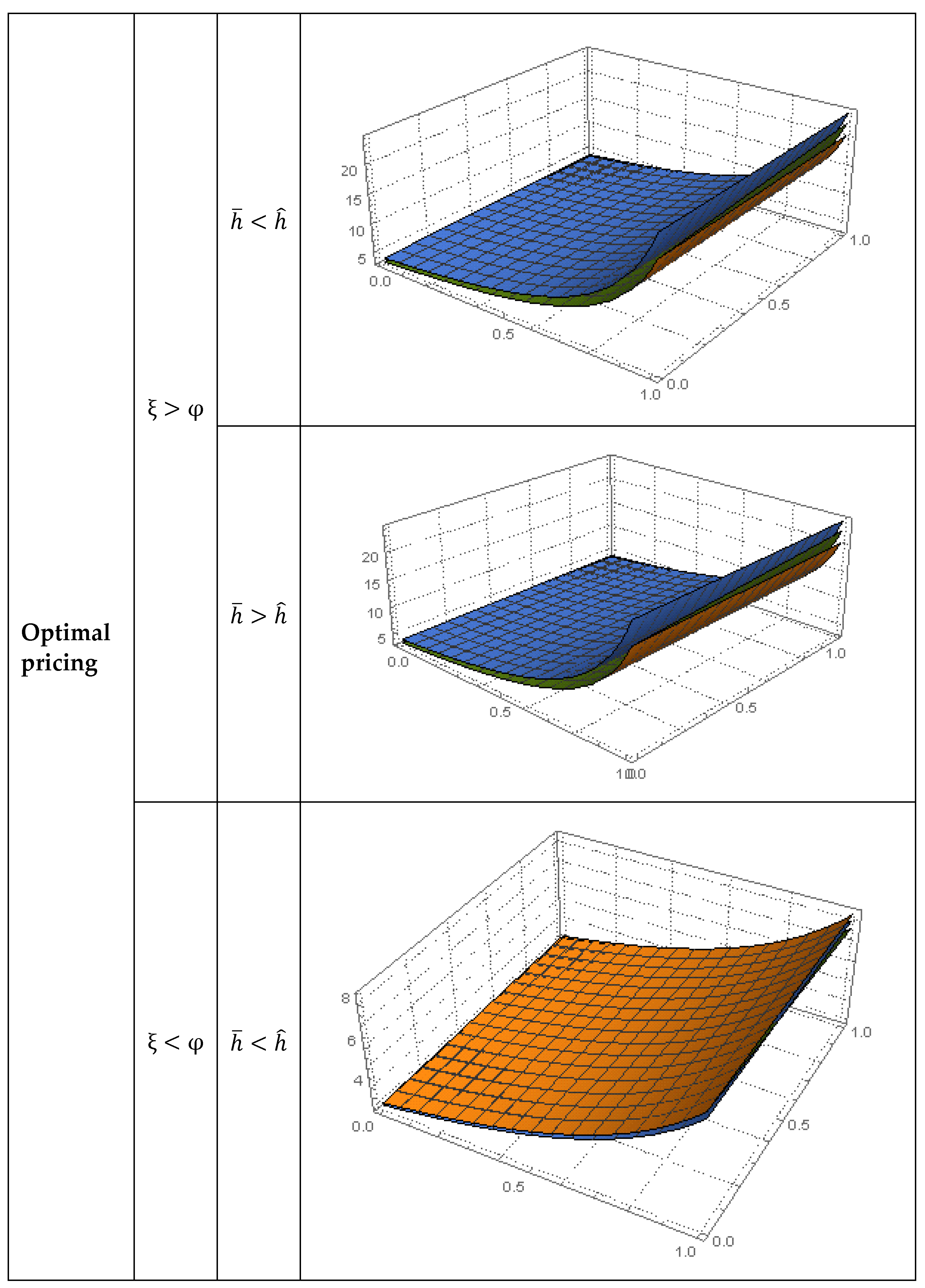 Sustainability 14 11748 g003a