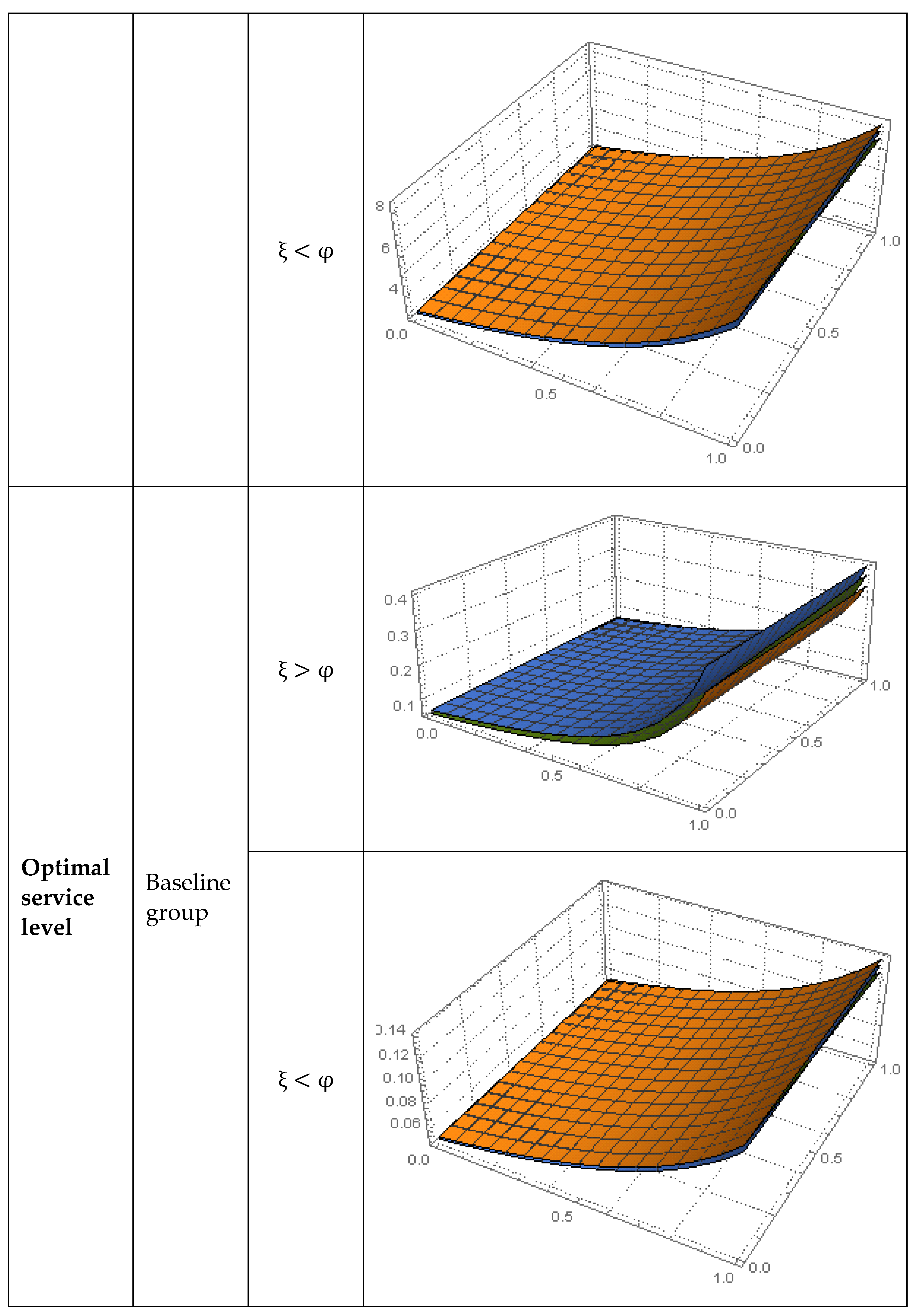 Sustainability 14 11748 g005b