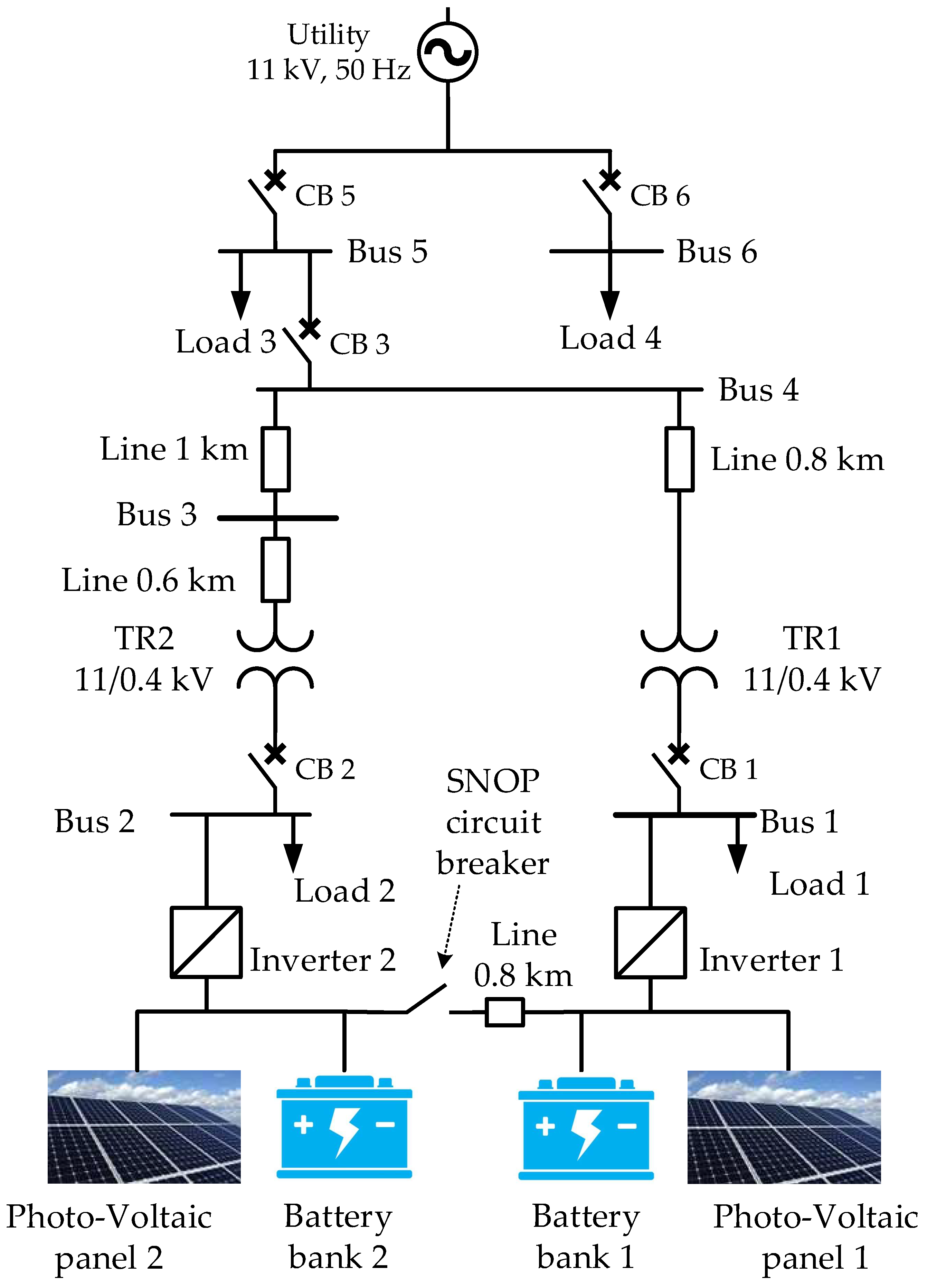 Sustainability 14 11749 g004