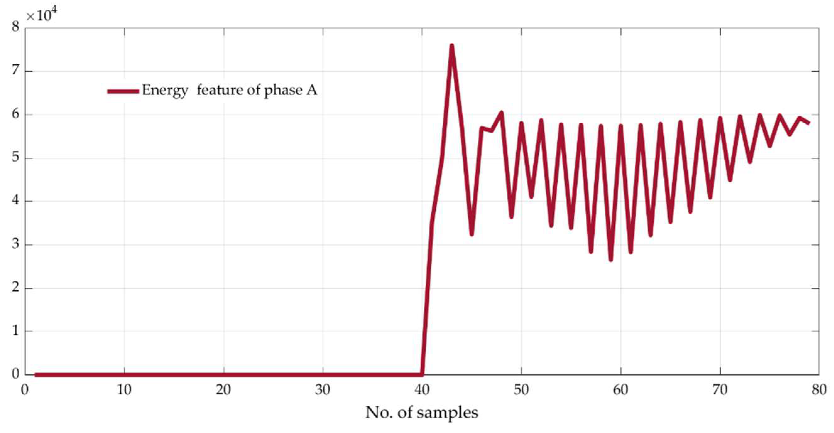 Sustainability 14 11749 g006