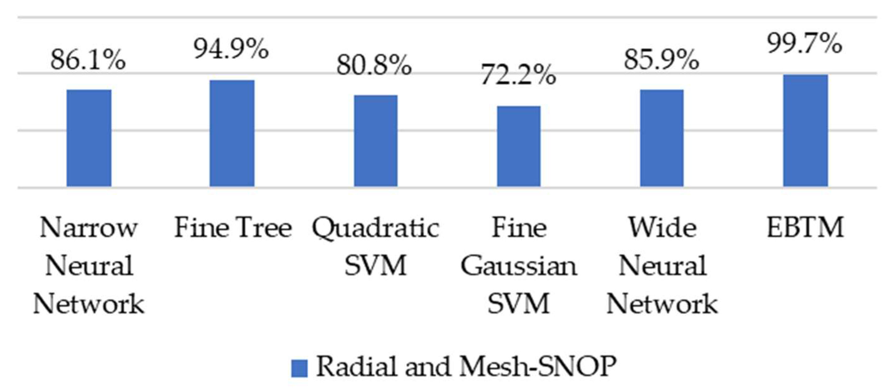 Sustainability 14 11749 g010