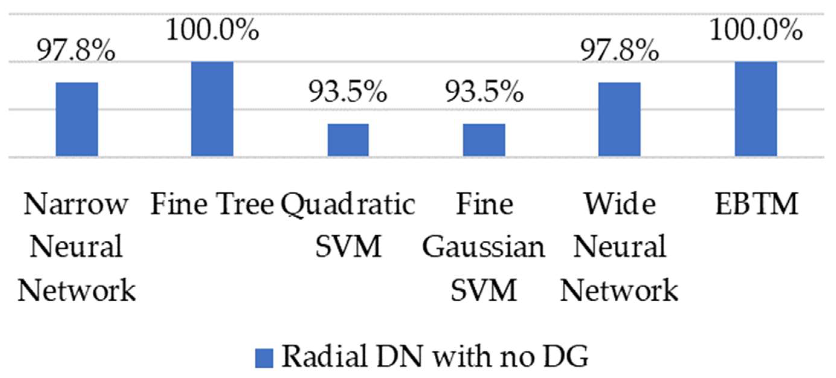 Sustainability 14 11749 g011