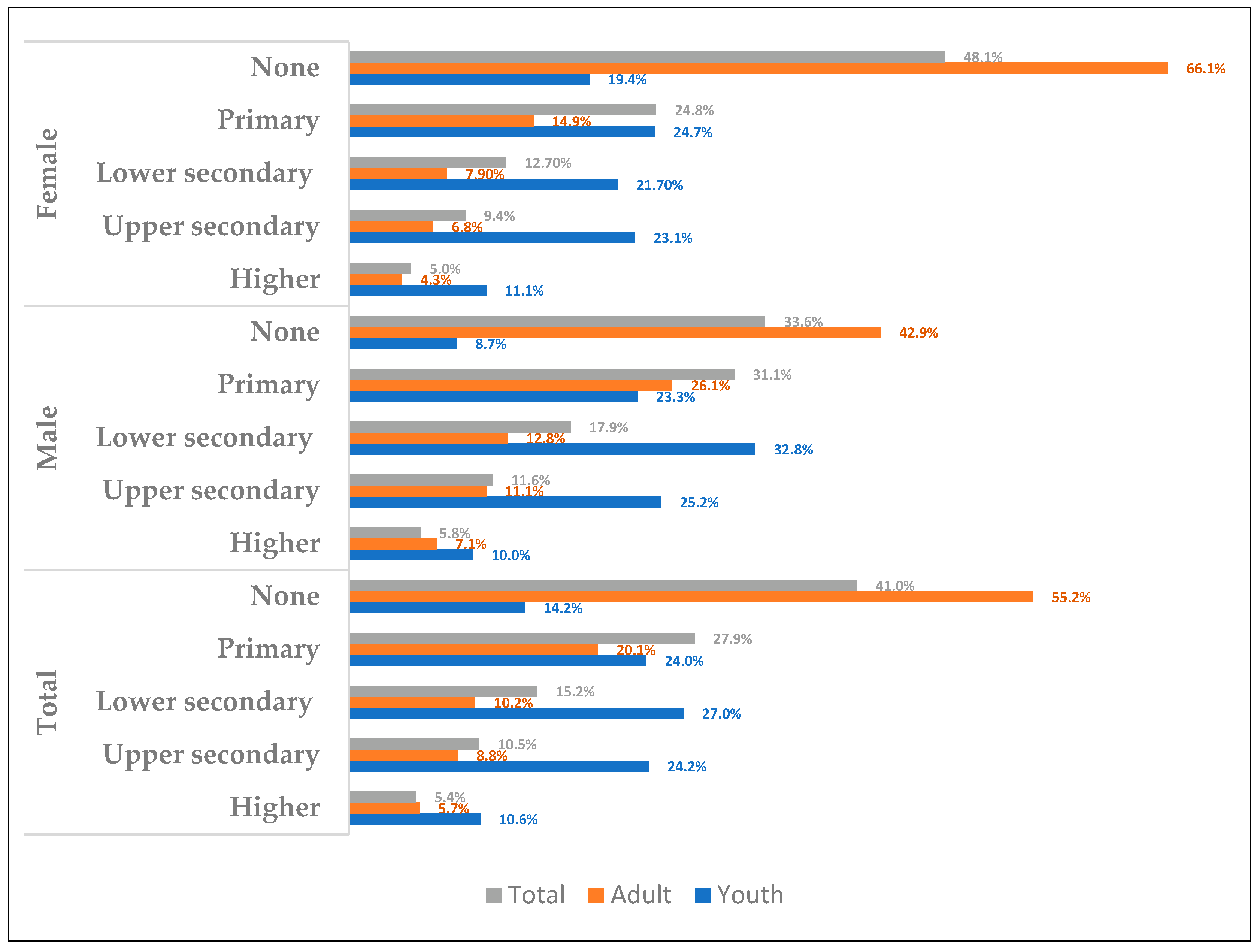 Sustainability 14 11750 g002 Sustainability 14 11750 g002