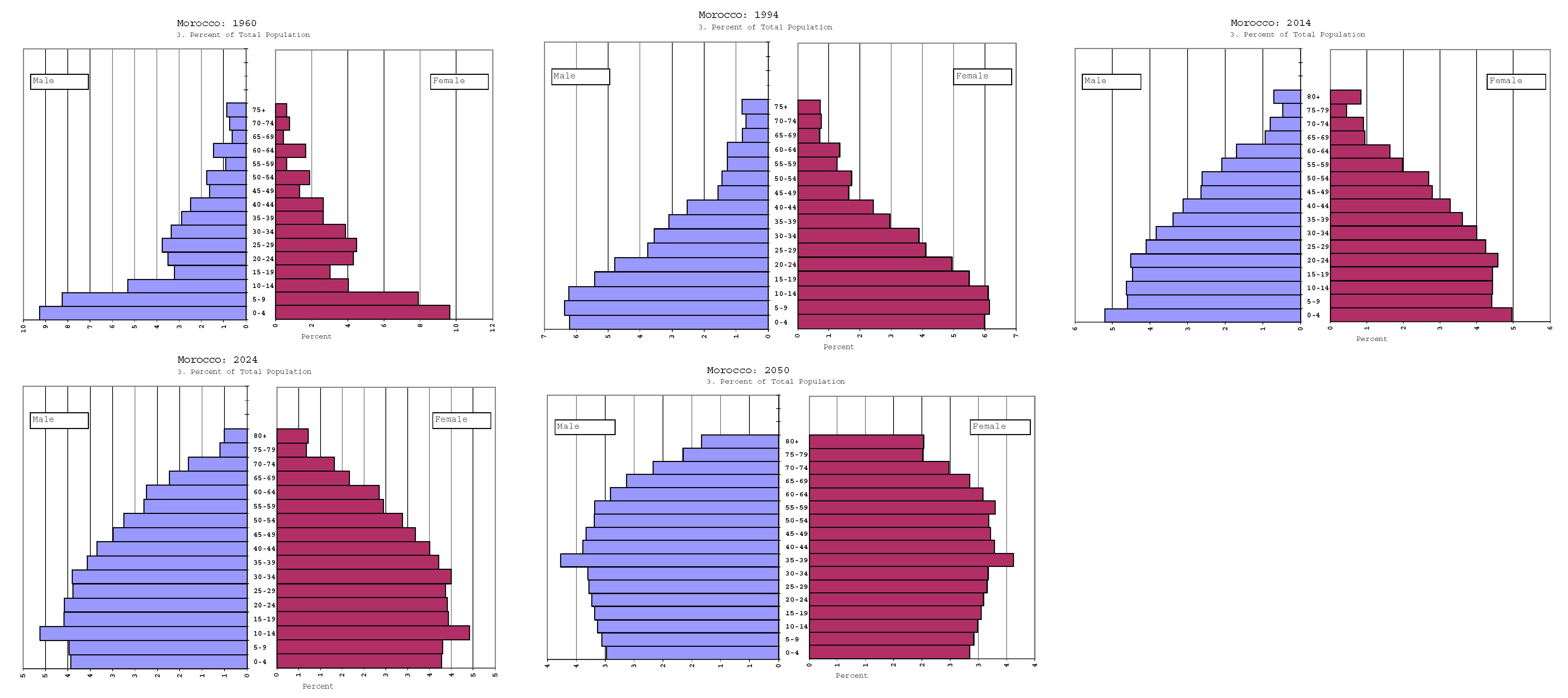Sustainability 14 11750 g0a1 Sustainability 14 11750 g0a1