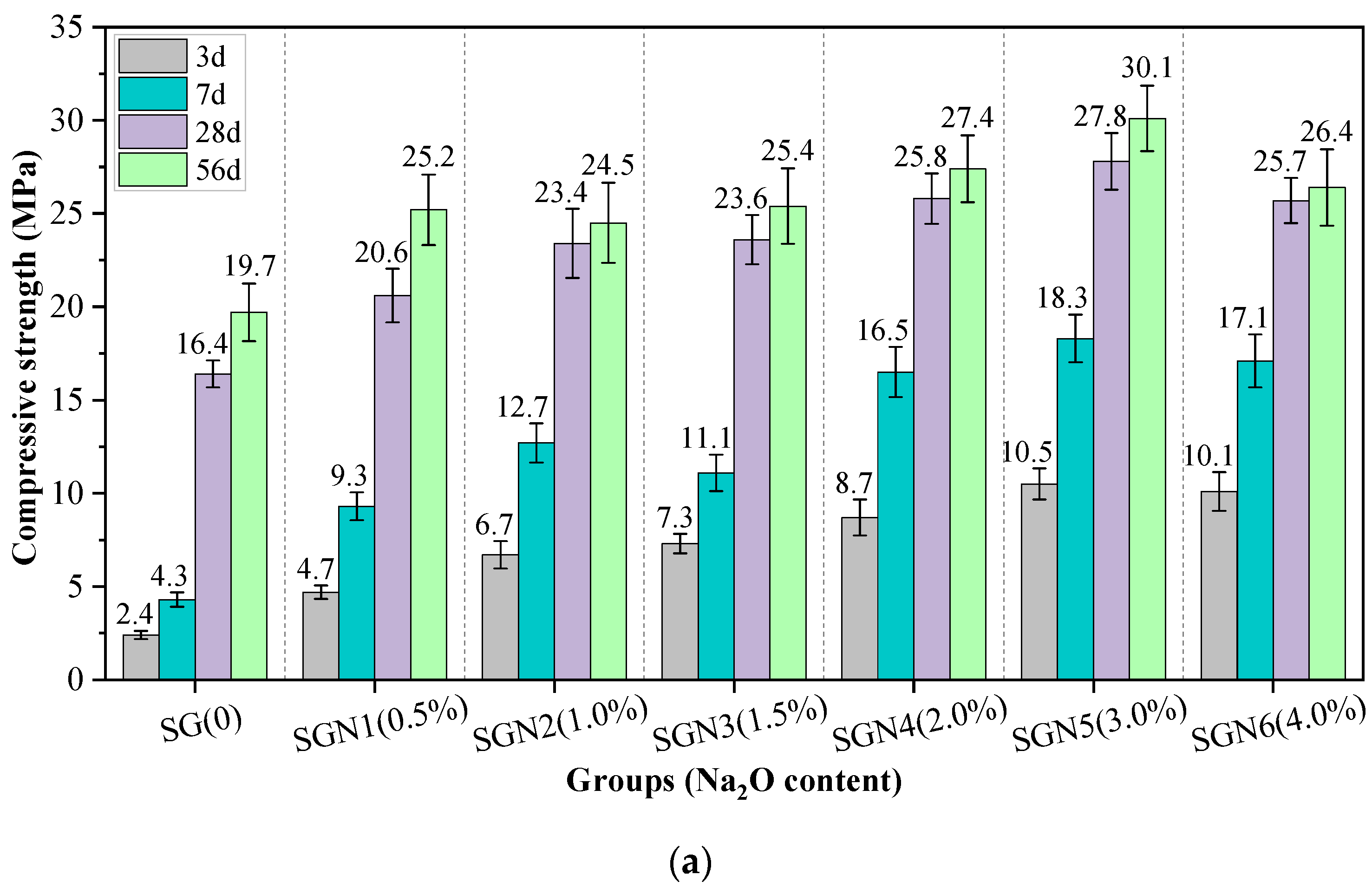 Sustainability 14 11751 g005a