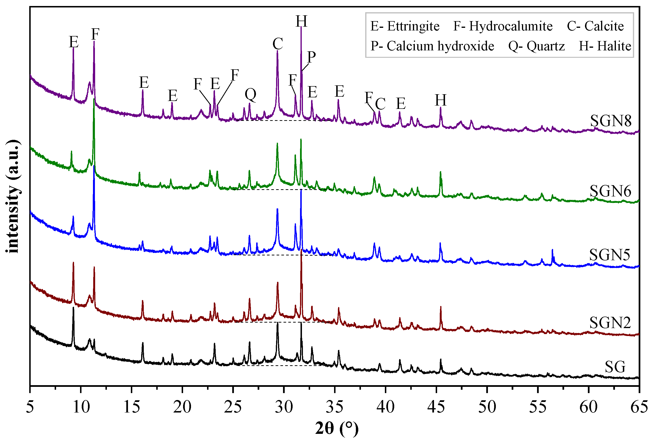 Sustainability 14 11751 g007