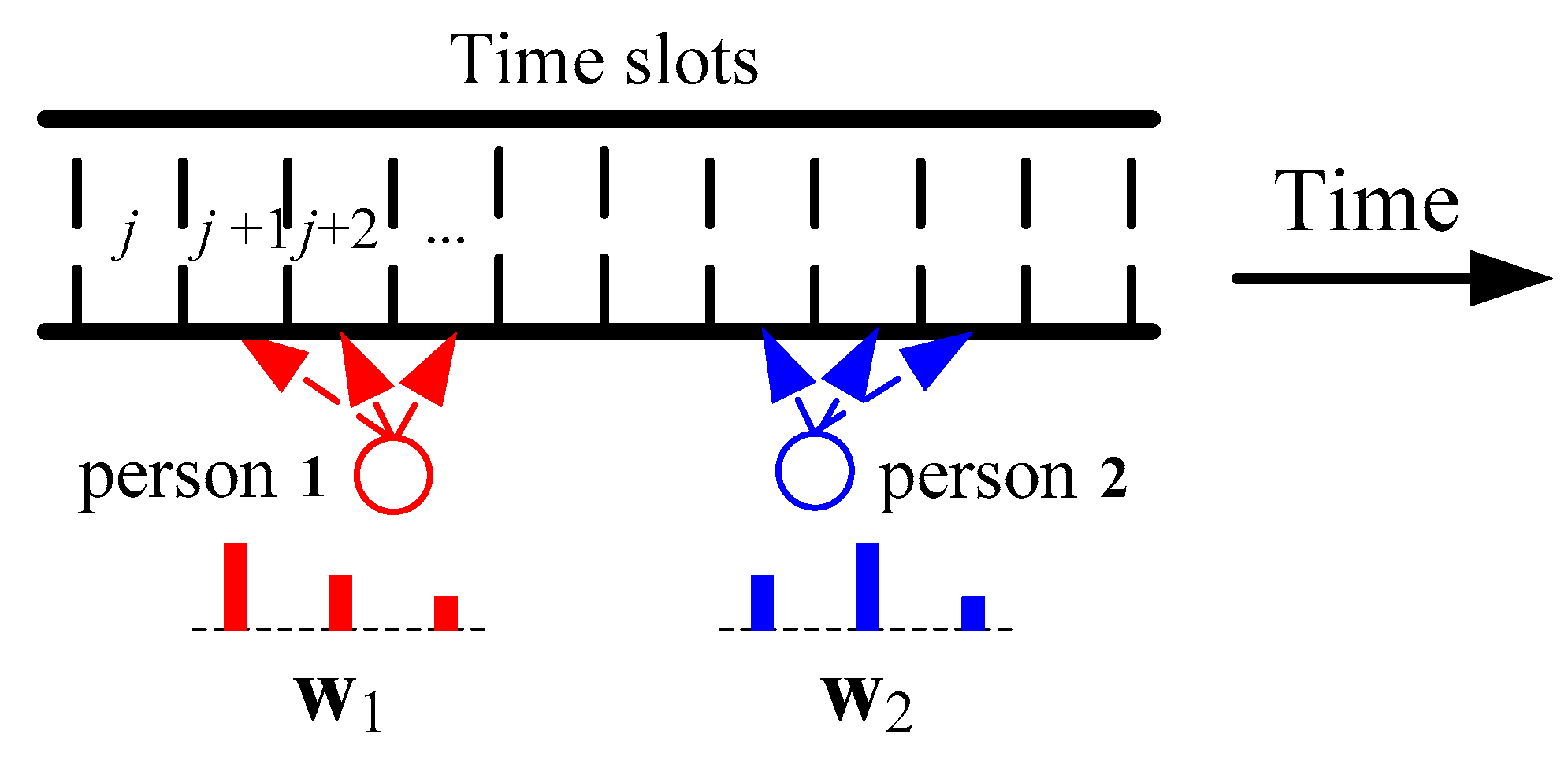 Sustainability 14 11752 g002