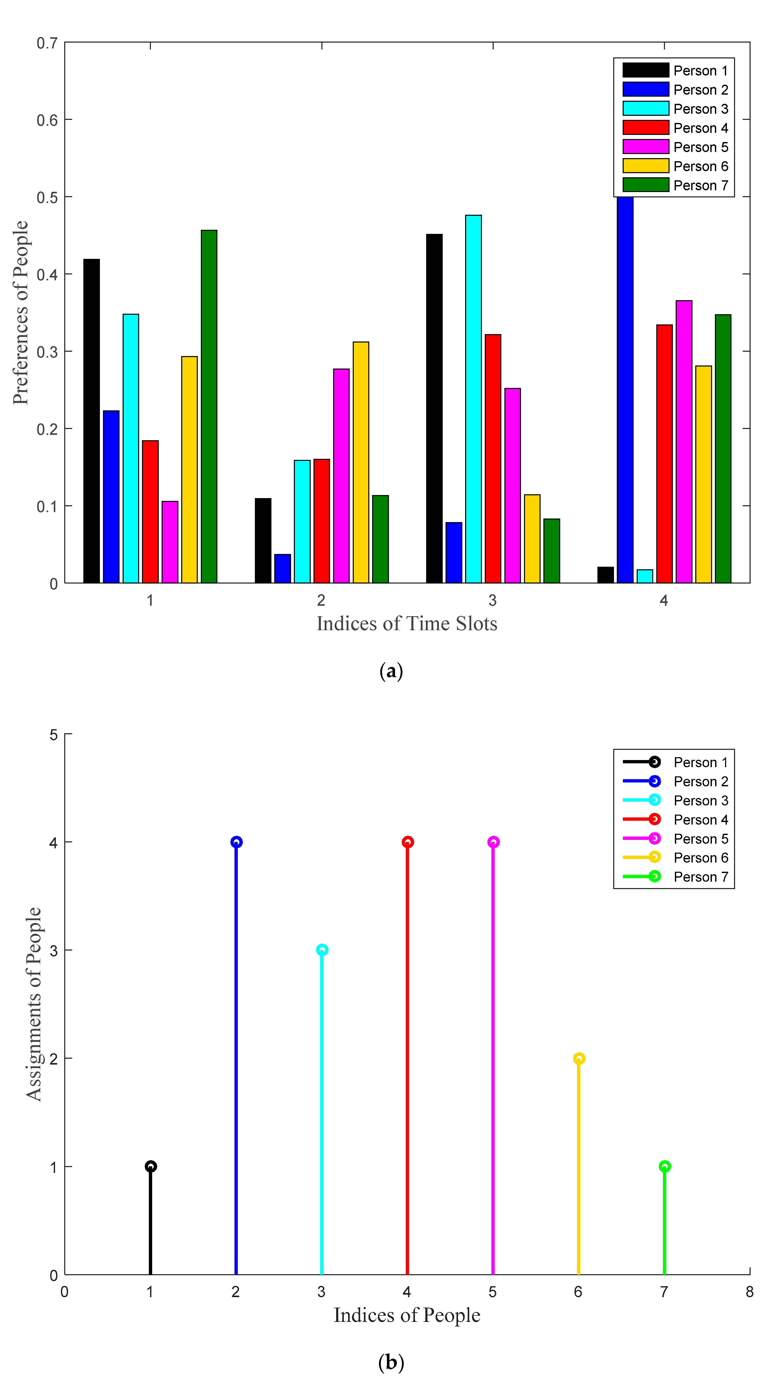 Sustainability 14 11752 g004