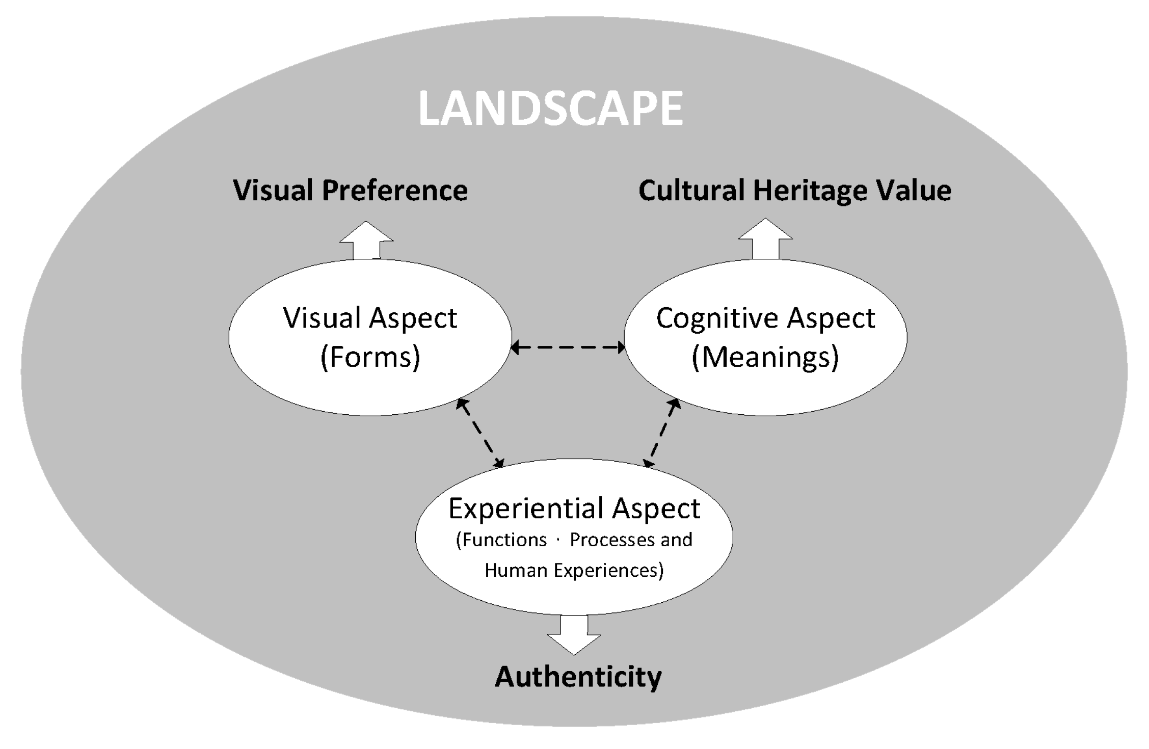 Sustainability 14 11755 g003