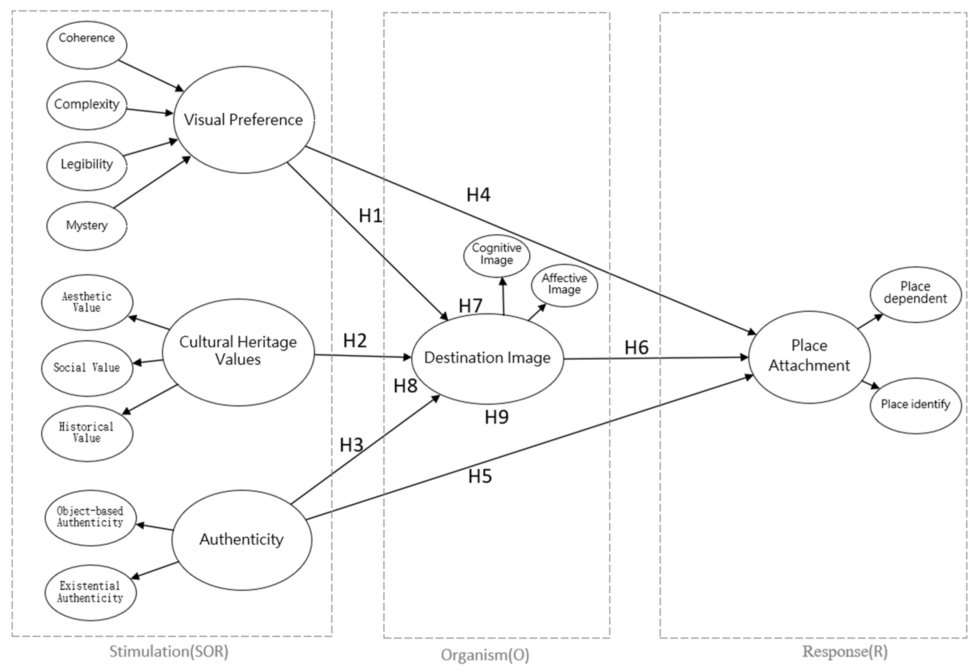 Sustainability 14 11755 g004