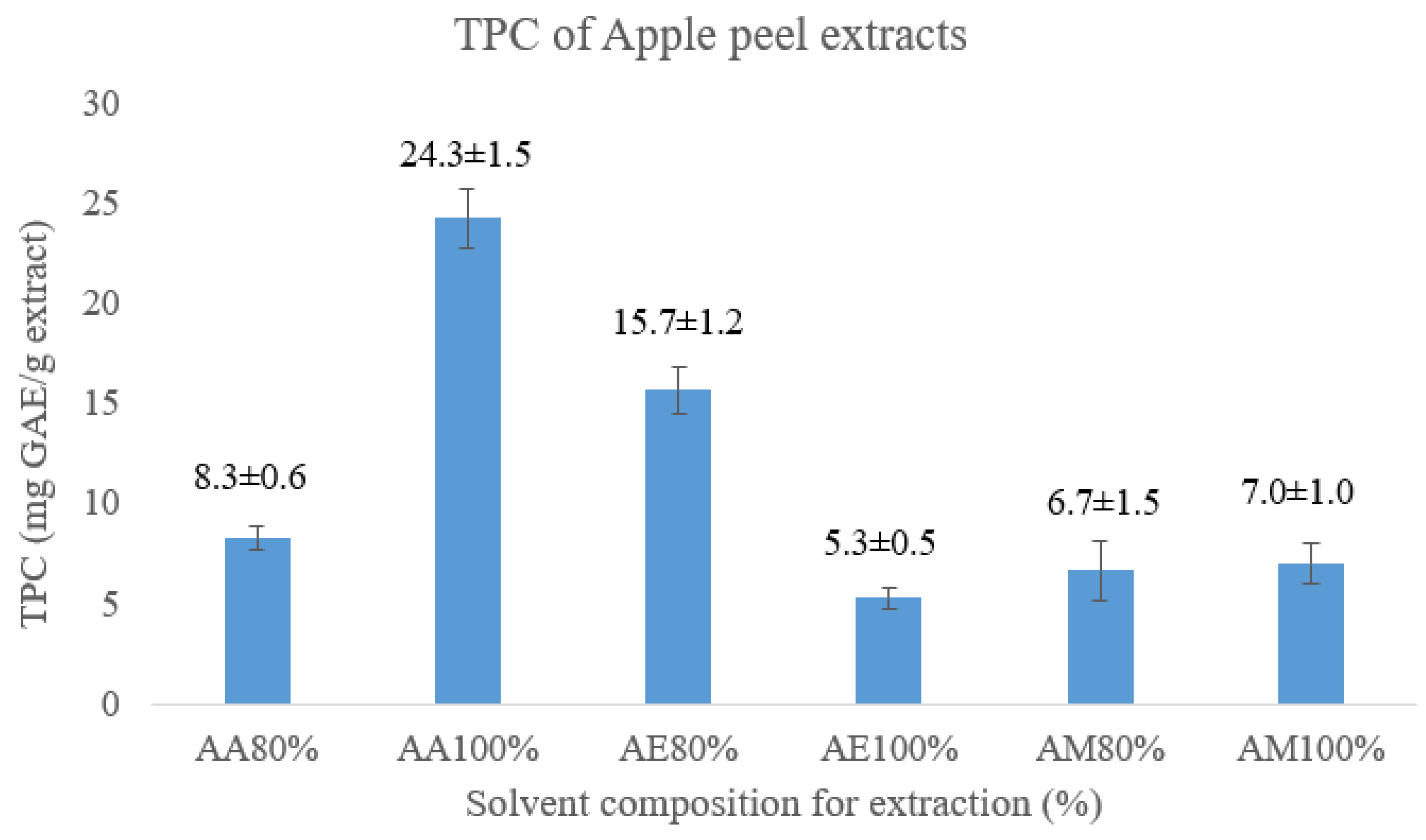 Sustainability 14 11758 g002