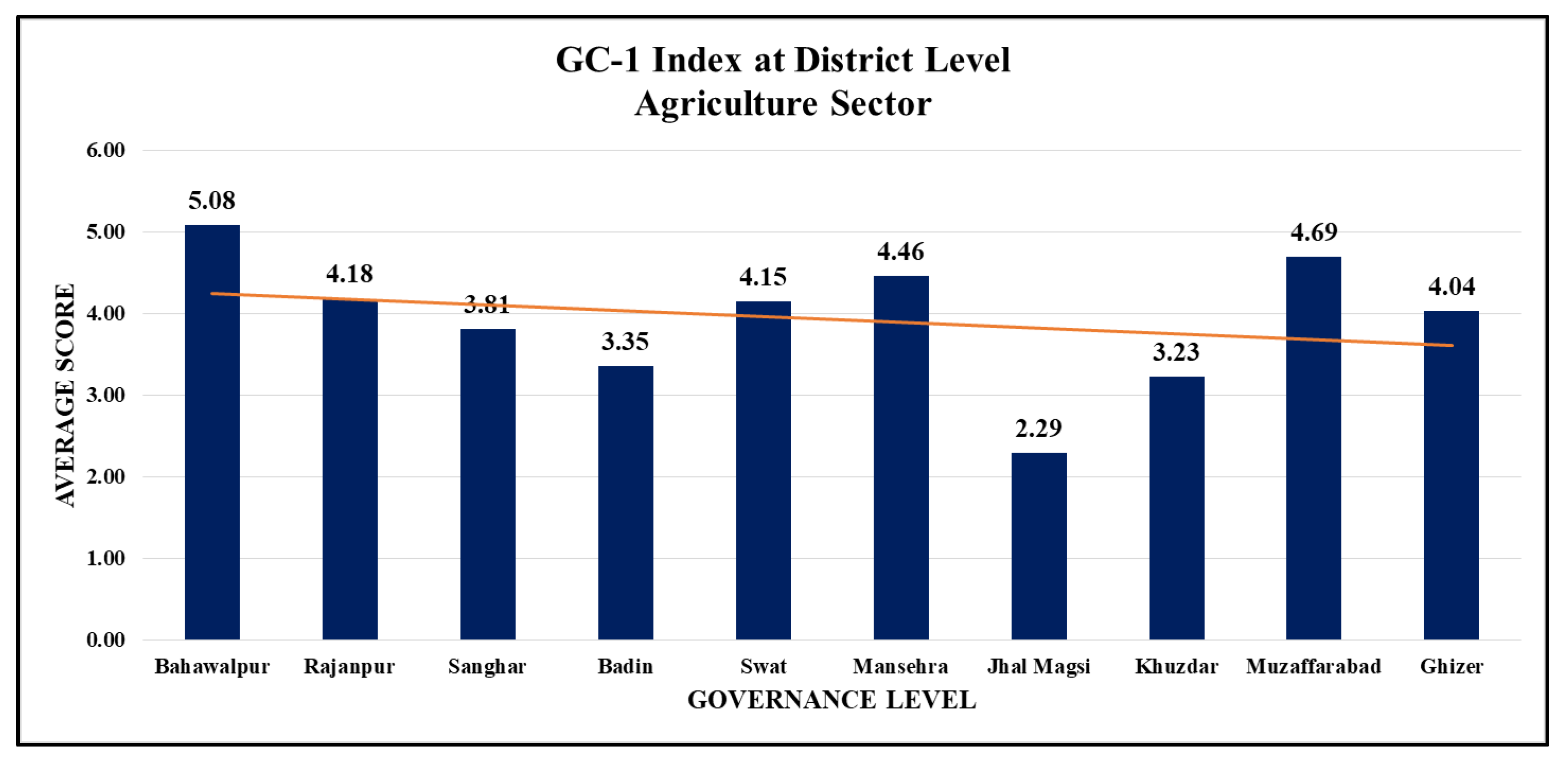 Sustainability 14 11763 g004