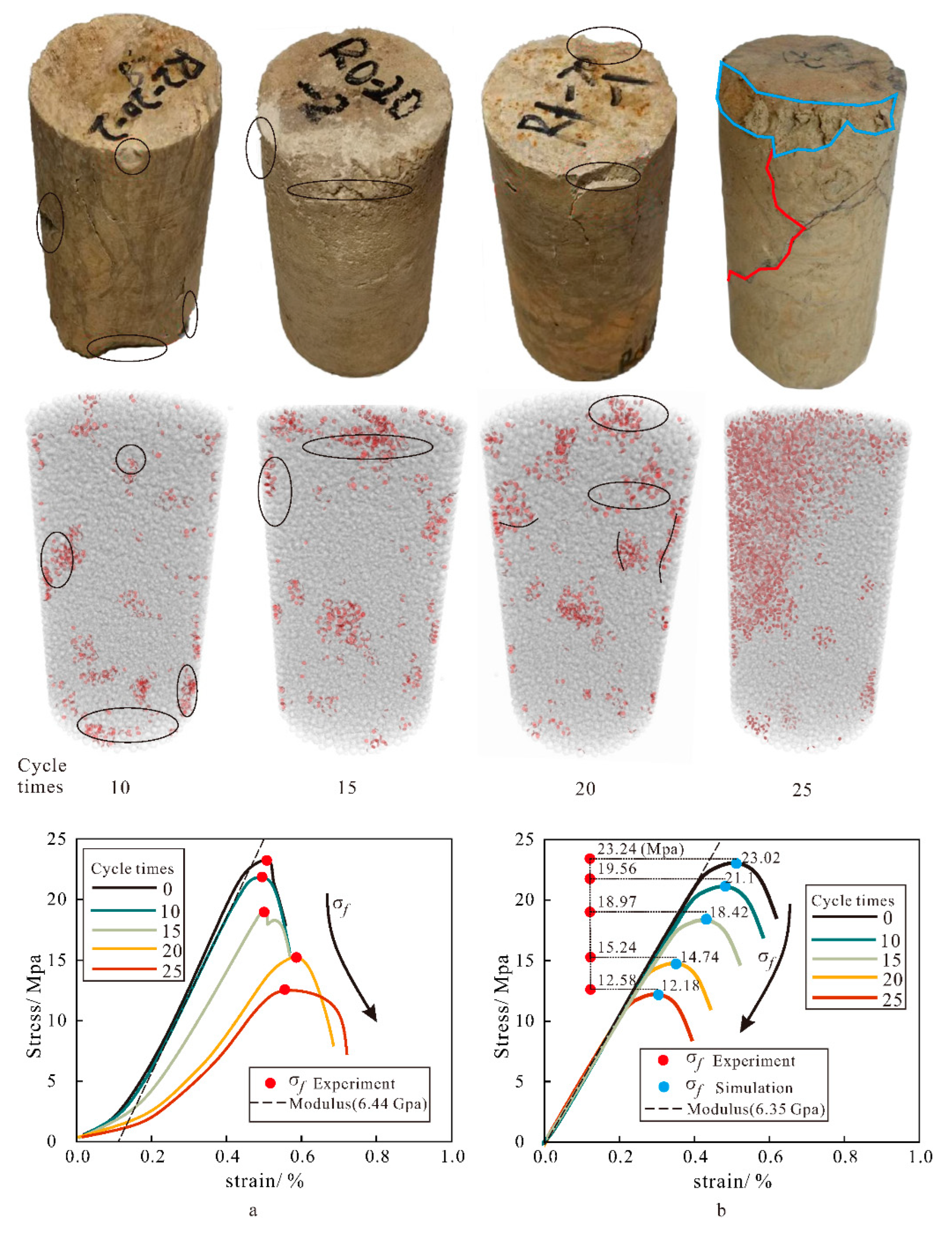 Sustainability 14 11766 g005 550