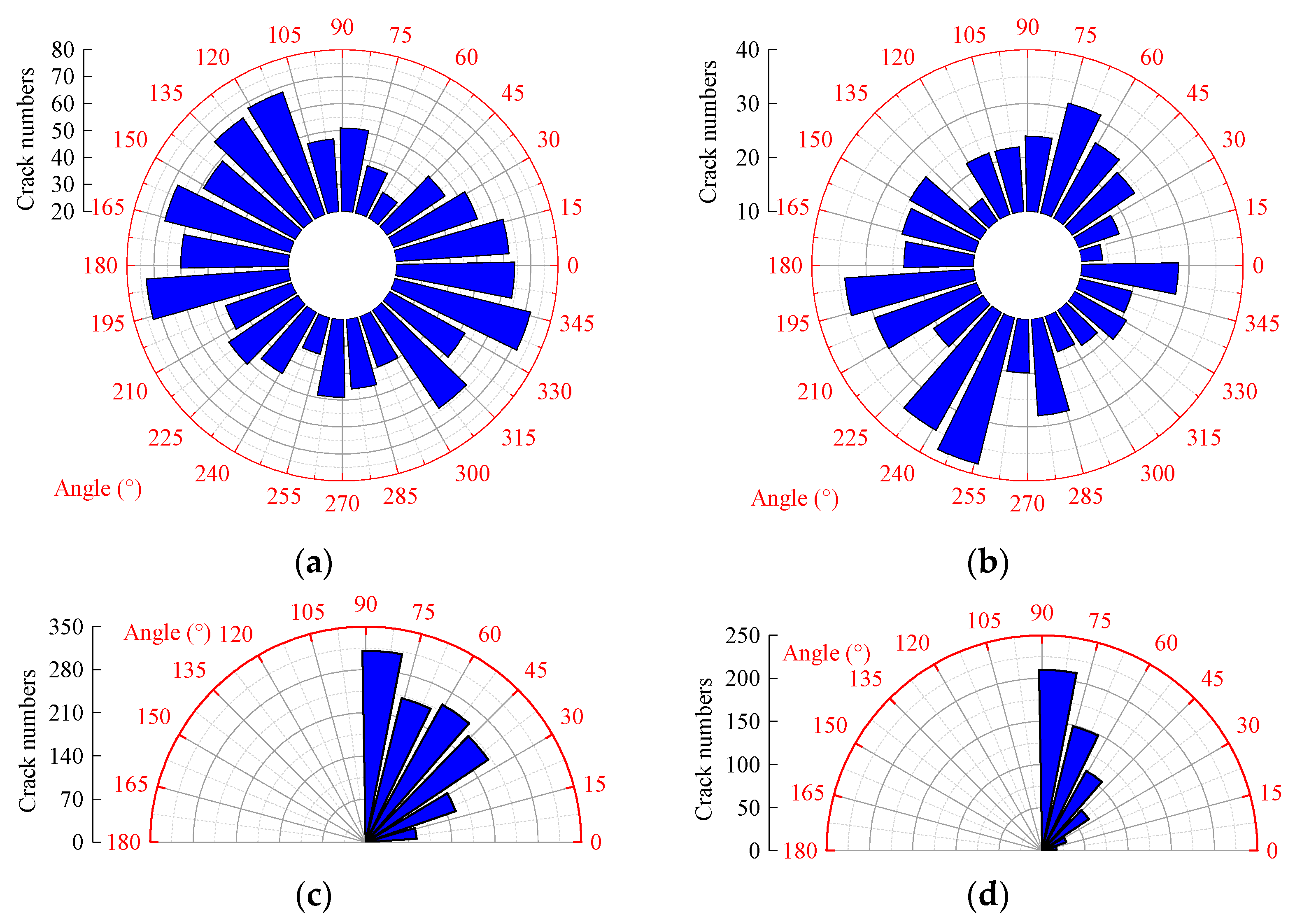 Sustainability 14 11766 g010 550
