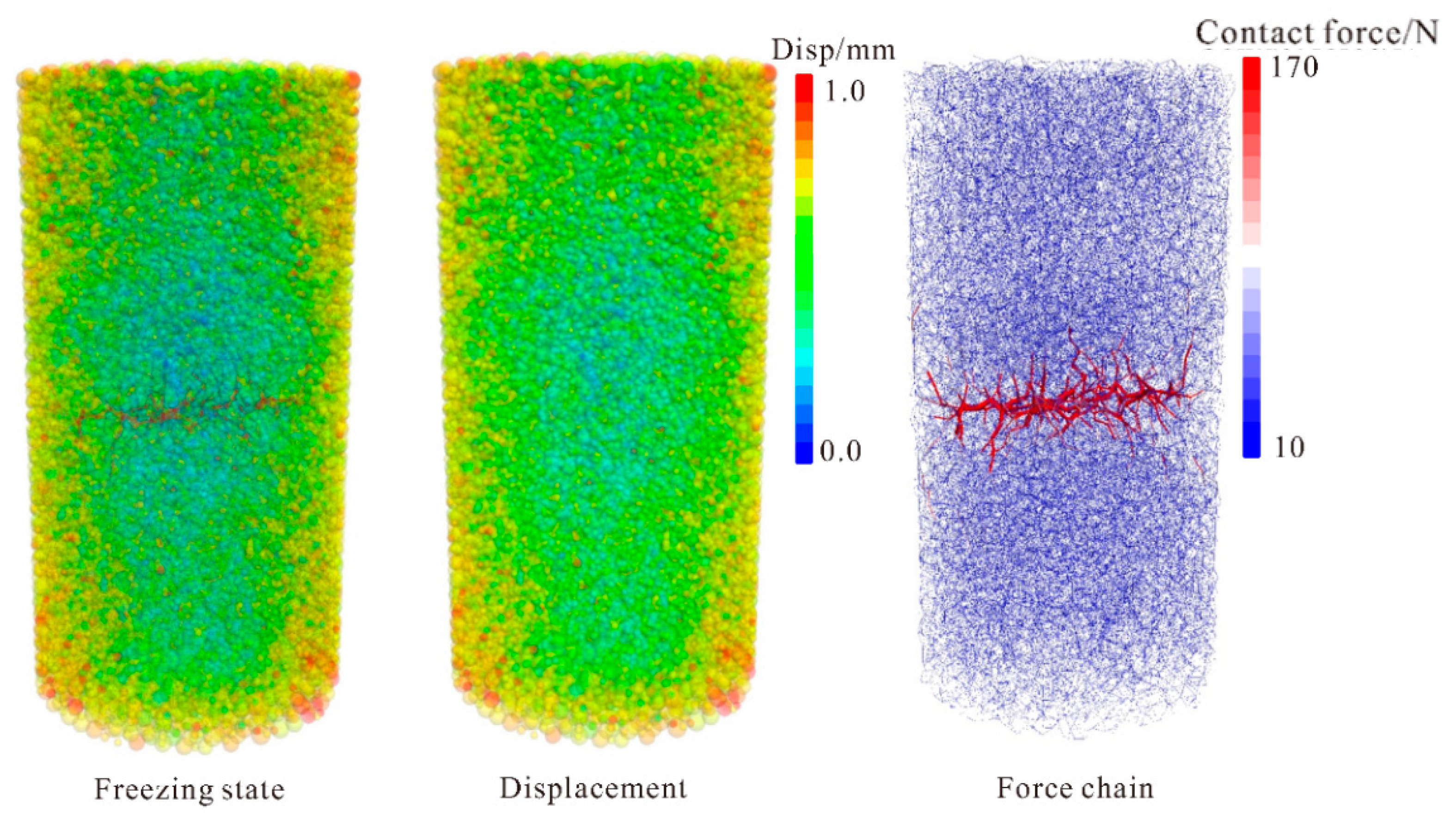 Sustainability 14 11766 g018 550